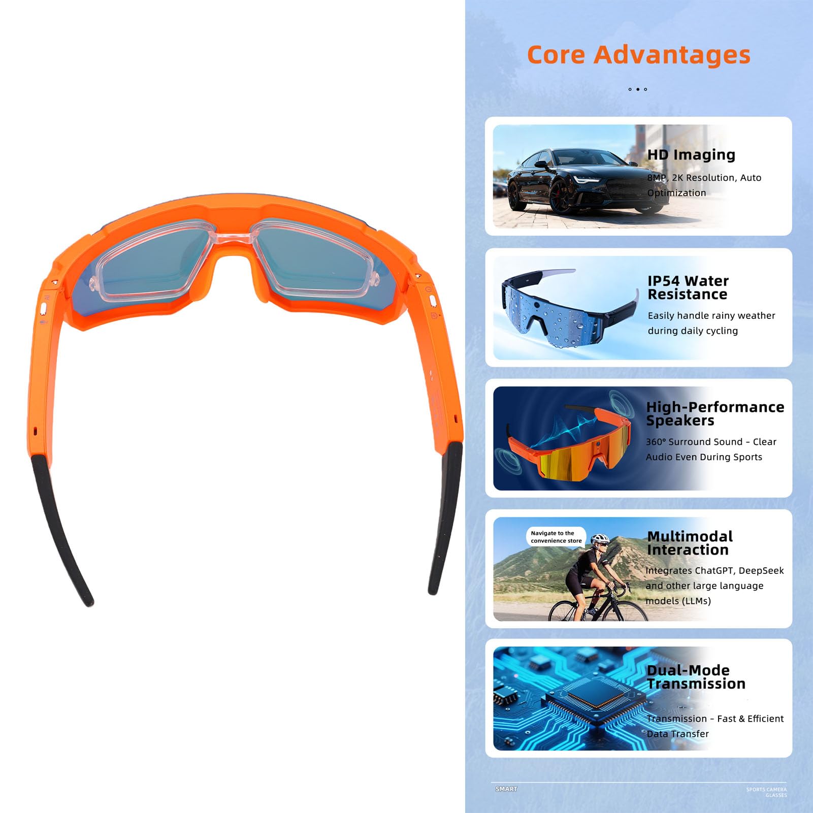 Elprico Lunettes de Cyclisme Intelligentes avec Caméra 8MP Bluetooth