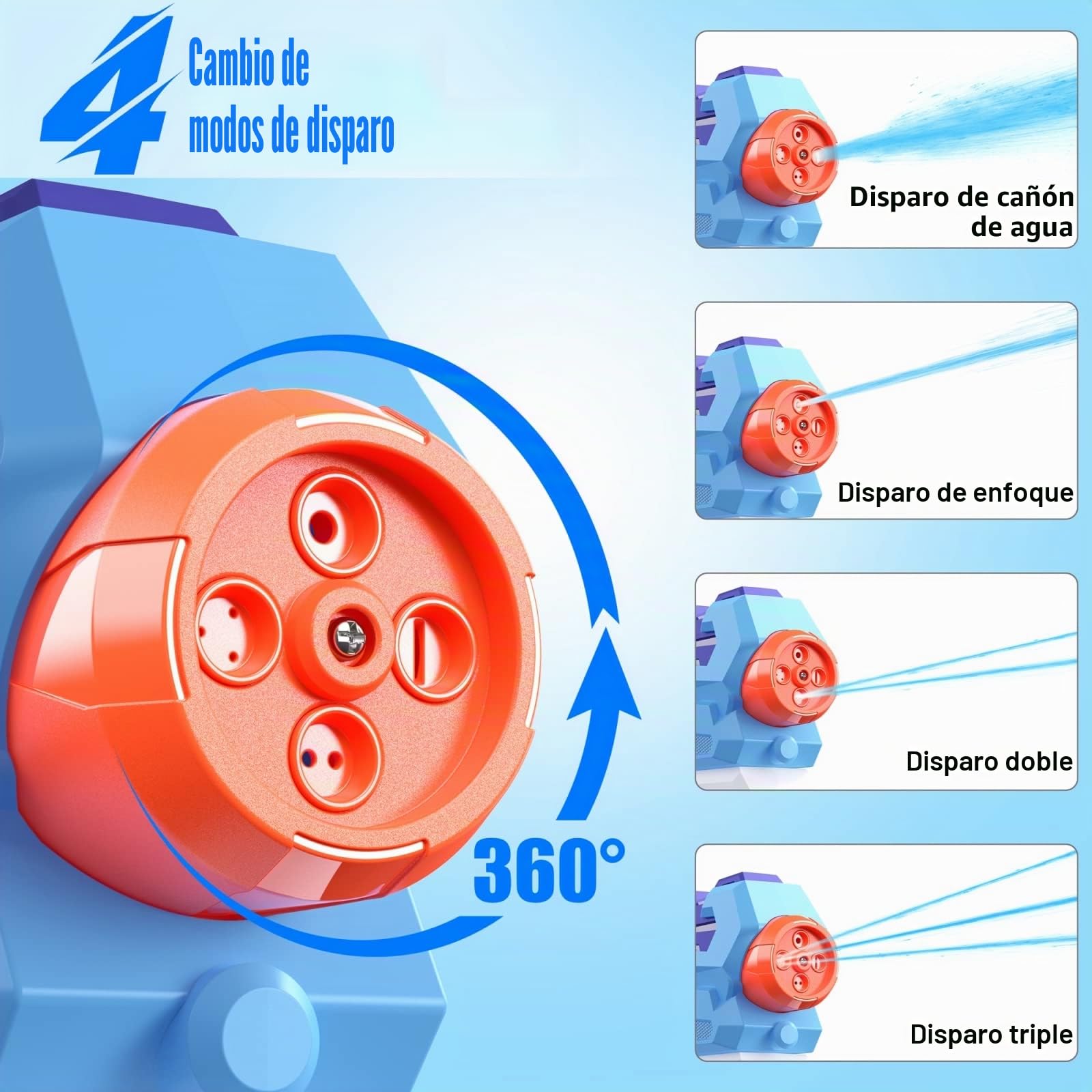 Pistola de Agua Potente para Niños y Adultos, 4 PCS Rifle de Agua Juguetes Súper Potente 8-10m Largo Alcance Pistola de Agua con Depósito de 1000 ml para Diversión en Verano