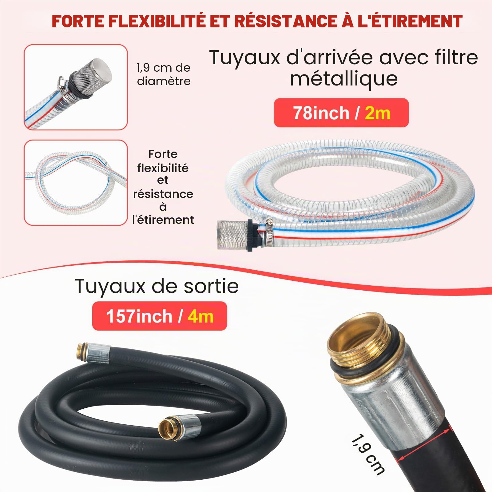 Pompe de Transvasement Diesel 12V 175W - Aspiration de Carburant Avec Gicleurs à Arrêt Automatique & 6M Tuyaux - Auto-amorçante Avec Moteur en Cuivre