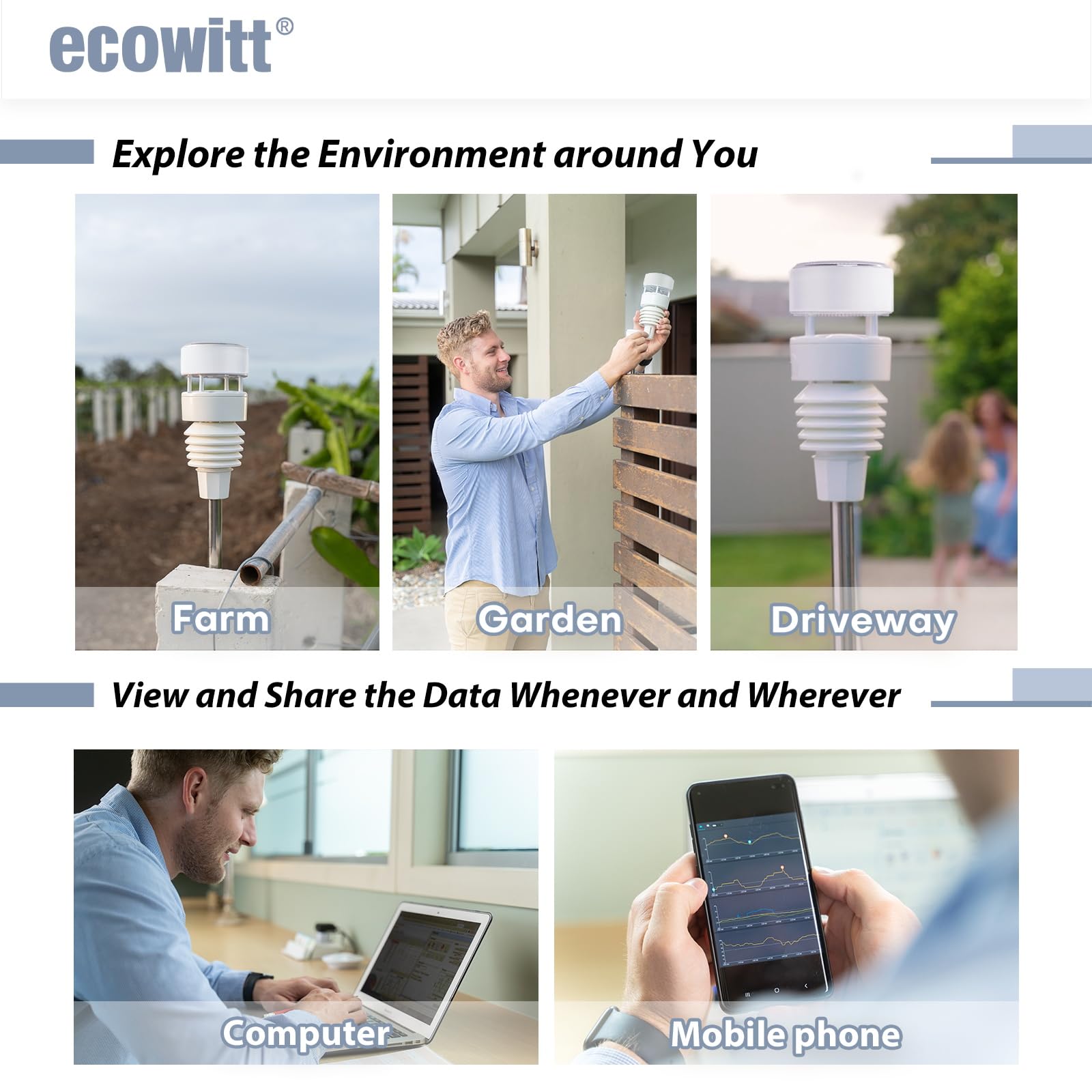 ECOWITT GW3011 GW3010 Stazione meteo 3 in 1 gateway WiFi con sensori temperatura umidità pressione barometrica e porta SD