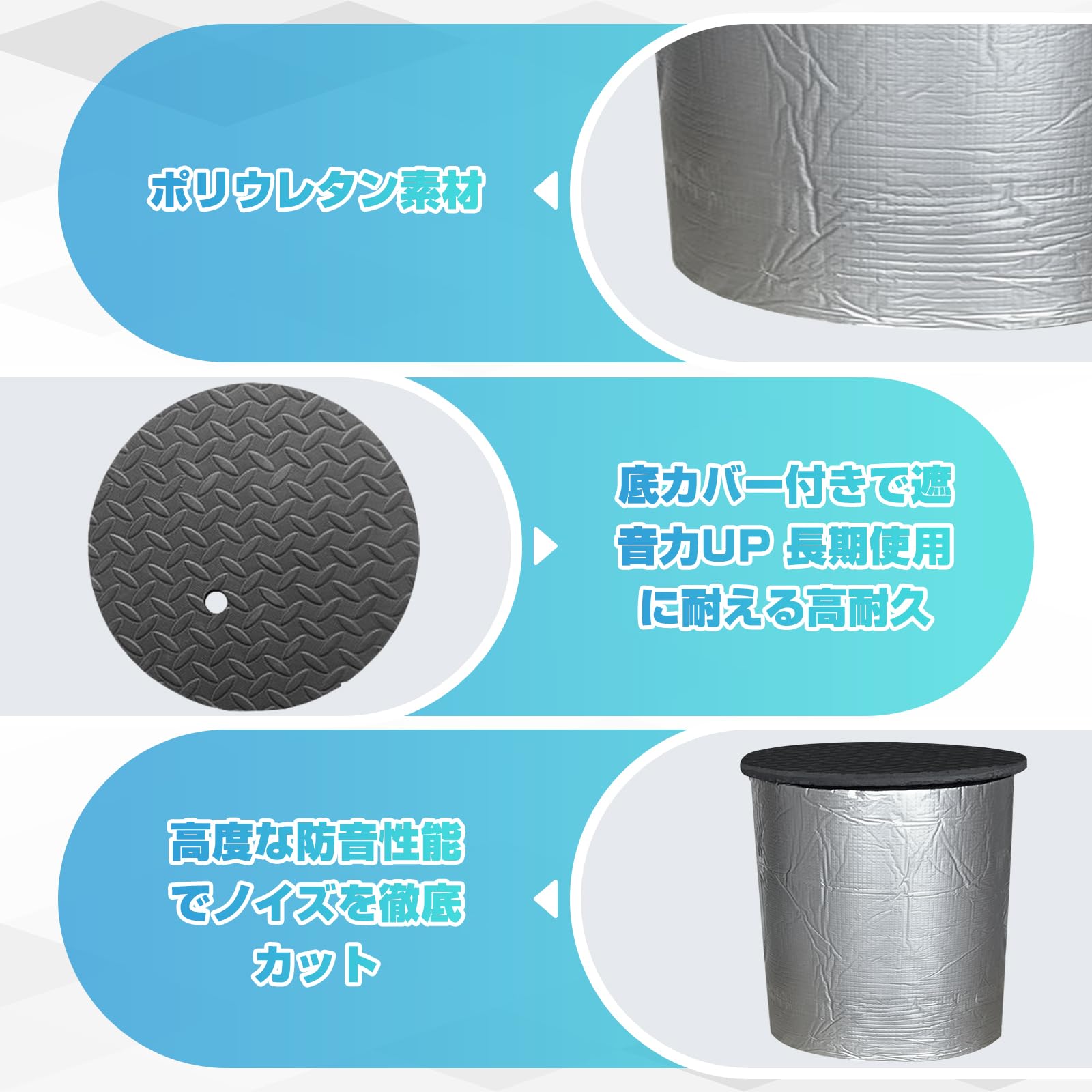 Amazon.co.jp: Benboo【防音・静音対策】ミキサー用防音カバー 厚さ2cm