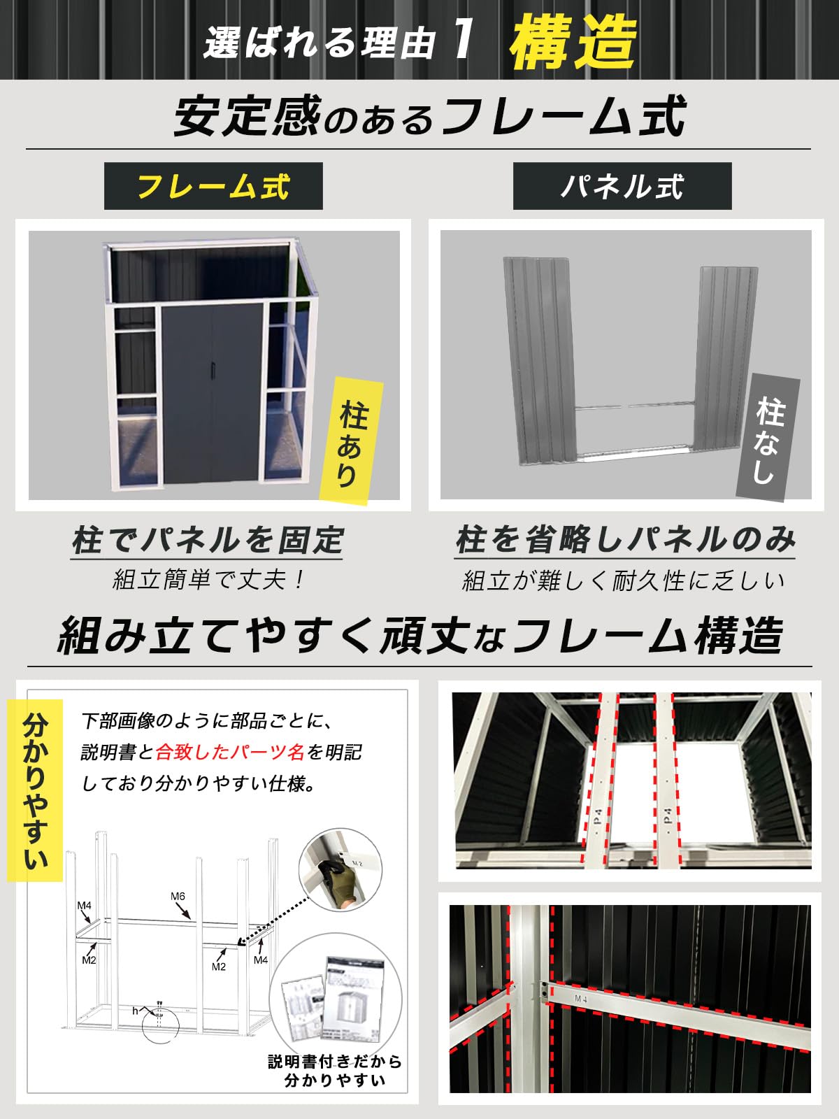 Amazon THE PRODUCT フレーム式 物置 屋外 大型 倉庫 収納庫 組立式 メタルシェッド 幅300 奥行240 高205cm 10 8フィート 物置・倉庫