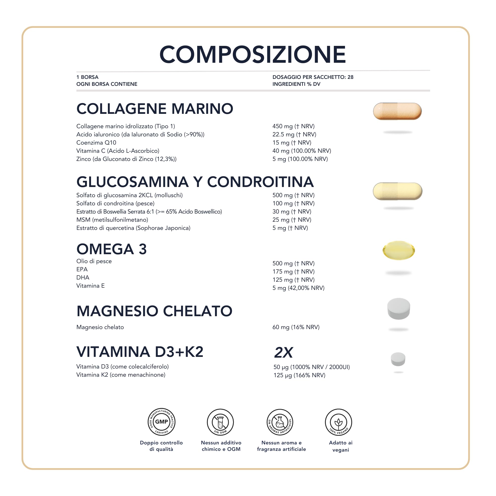 Collagene Marino, Omega 3 TG, Magnesio, Glucosamina e Condroitina, Vitamina D3 e K2 - SmartAbsorb™ | per la mobilità articolare, la salute della pelle e delle ossa | 28 bustine giornaliere