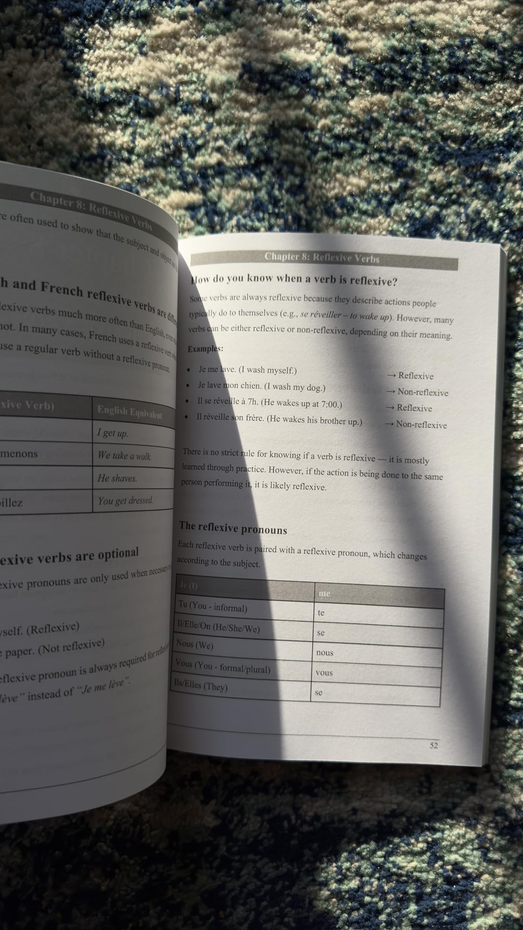 Amazon | Essential French Grammar Explained in English: The Complete ...