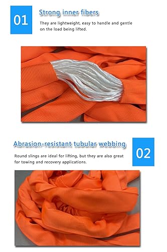 Miniatura 6 de Eslinga redonda doble de 26,000 libras, 13 pies, de poliéster, sin fin, para elevación de objetos pesados, eslinga de elevación de poliéster
