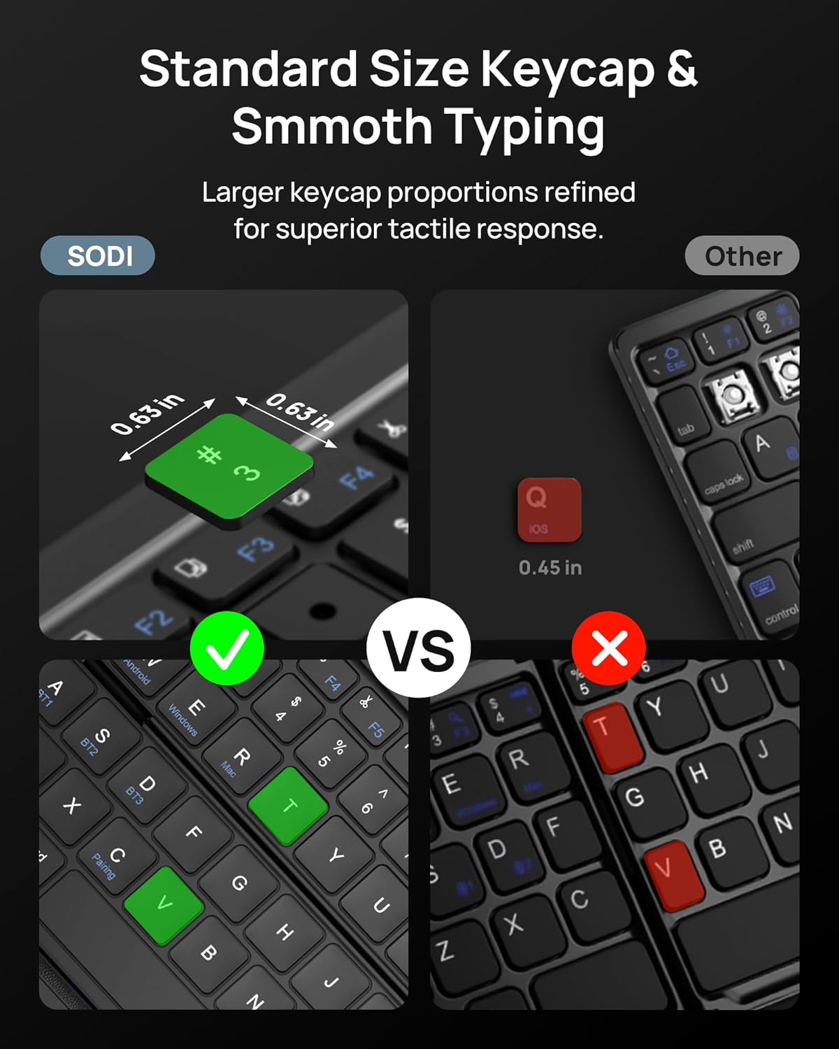 SODI Portable Tri-Fold Bluetooth Keyboard with Touchpad, Full Size Keys, Wireless Folding Travel Keyboard, Multi-Device Rechargeable for iPad, iPhone, Android, Windows, Mac