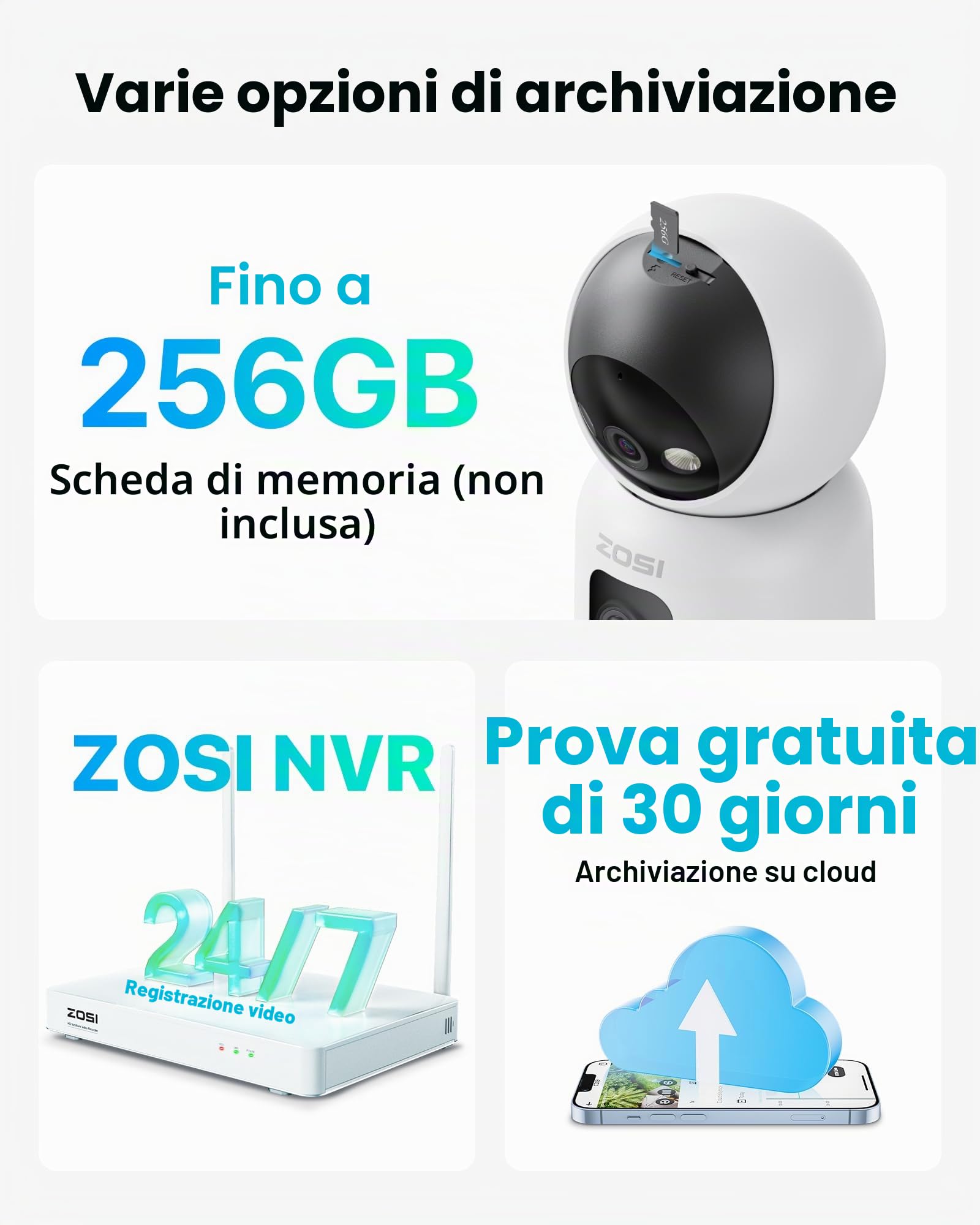 ZOSI Telecamera WiFi Interno con Doppia Lente 3MP+3MP, PTZ 360°Tracciamento Automatico, Rilevamento Umano e Audio Bidirezionale, Visione Notturna a Colori, WiFi 2.4G/5G, Funziona con Alexa, C528