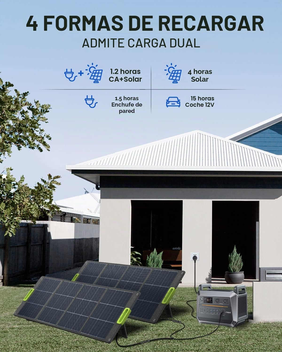 CTECHi Estación de alimentación portátil de 2000W, generador solar de 1536Wh con batería LiFePo4, carga rápida de 1,5 horas, almacenamiento de energía móvil de 230V para viajes, autocaravana