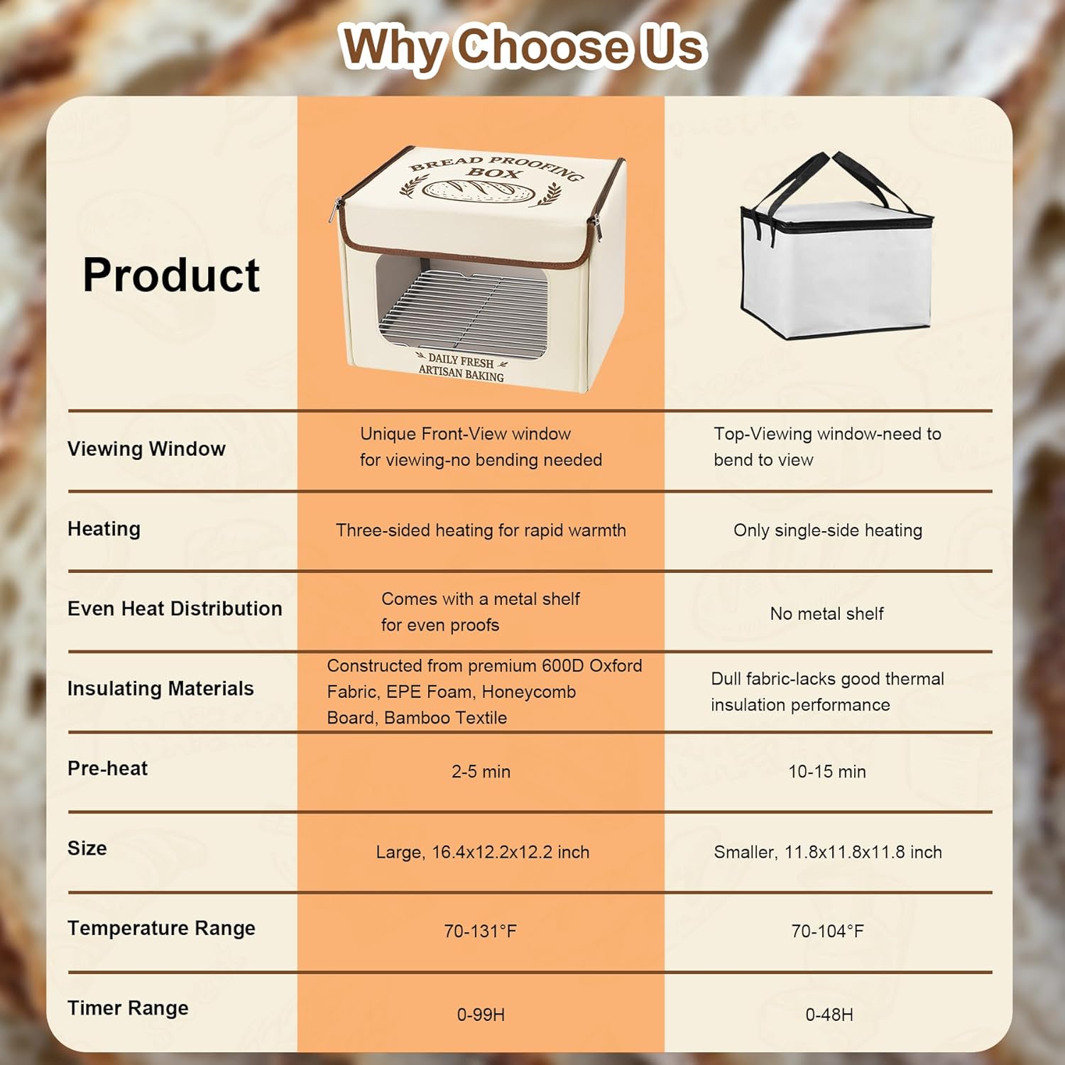 Antner Folding Bread Proofing Box with 70-131°F Temp Control & 99H Timer, Front-View Window Sourdough Proofing Box, Dough Proofer with Metal Rack for Sourdough, Pizza, Bread Baking, Yogurt, Kombucha