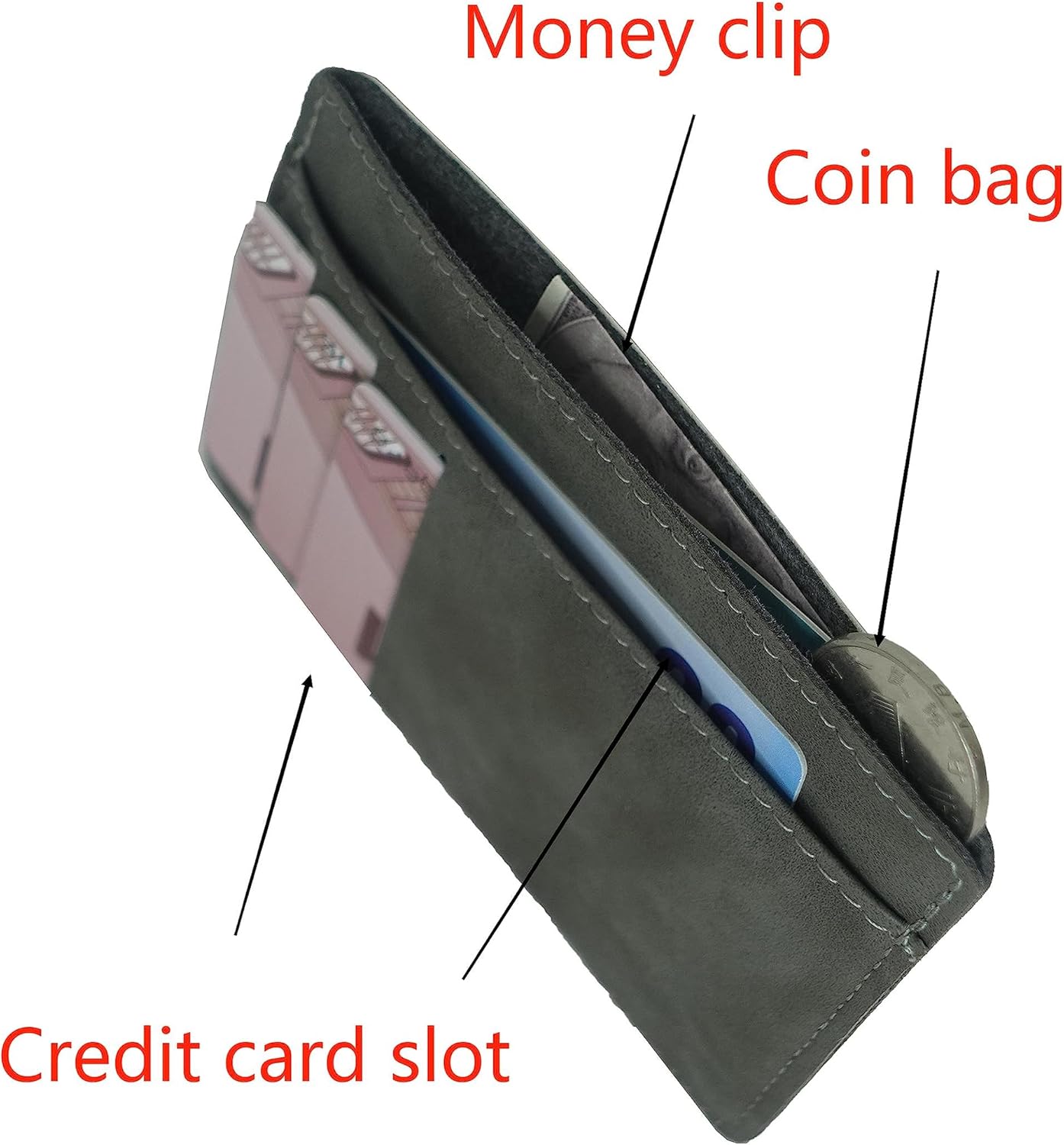 Sublimate Wallet Ultra-thin Card bag Women's wallets Blank Leather Front Pocket Wallet DIY Crafts (Black) - Image 4