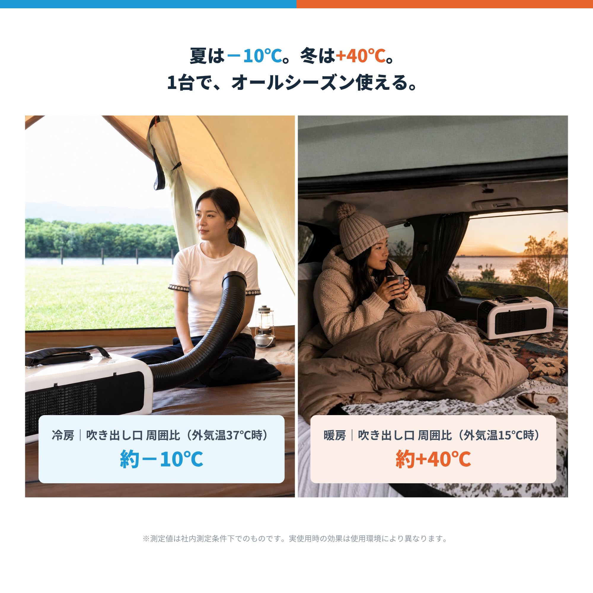 Amazon.co.jp: 日動工業 【ひえポカやん】 温冷風スポットクーラー