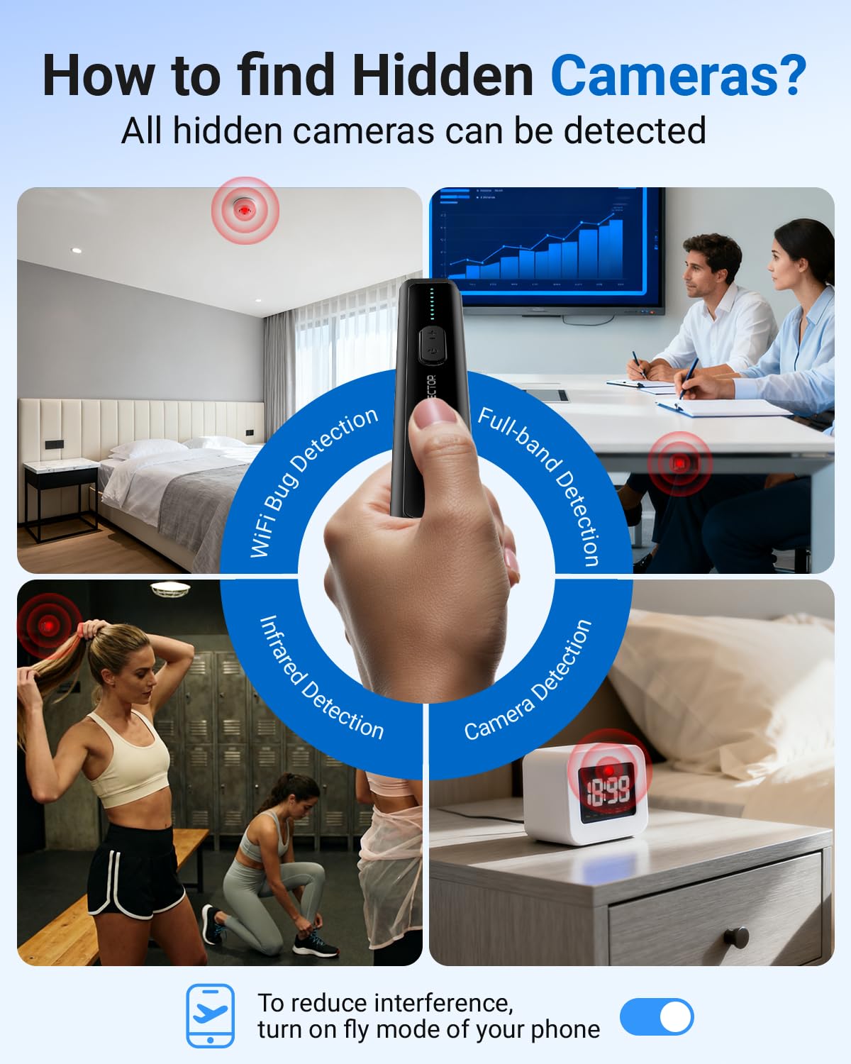 Detectores de cámara oculta, detector GPS para viajes, hoteles