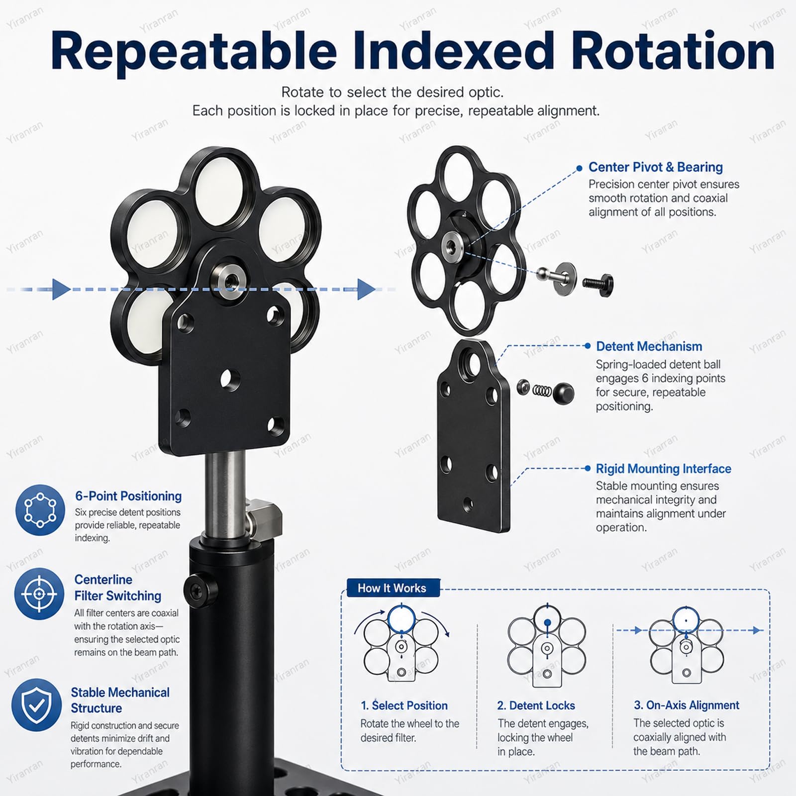 Rueda De Filtros De 6 Posiciones para Telescopio, Rueda De Filtros De 0,5 Pulgadas, Portafiltros Coaxial Roscado Sm1, Interruptor De Retención Repetible Y Orificios De Montaje 12.7mm