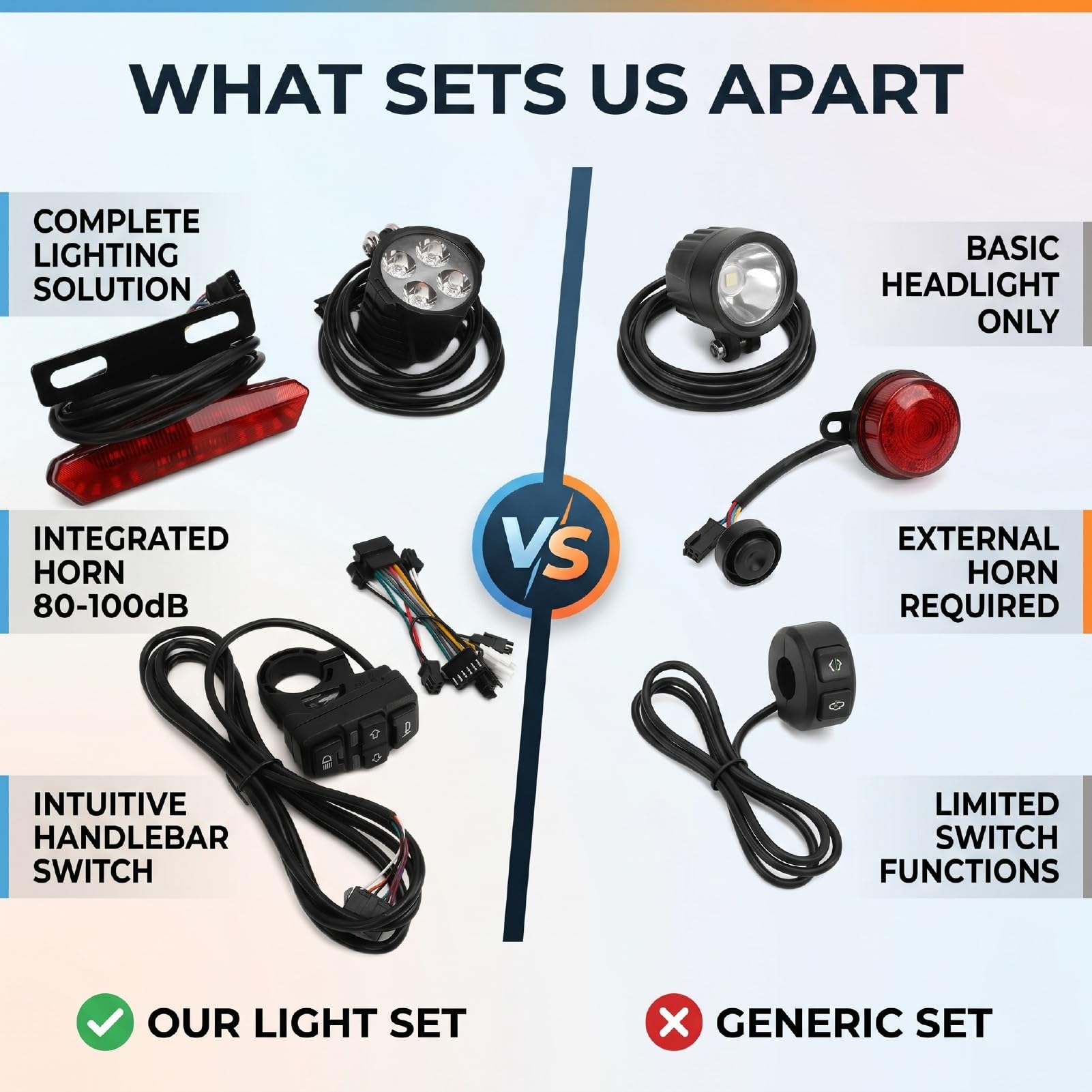 Cryfokt Juego de Luces para Bicicleta para Conducción Nocturna, Luz Trasera LED con Interruptor de Control del Manillar, 4 Potentes Bombillas LED, Juego de Luces para Bicicleta Eléctrica