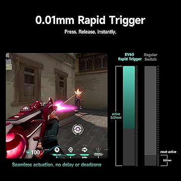 IQUNIX EV63 Hall Effect Gaming Keyboard 60% | Magnetic X Ultra Switch, 0.01mm Rapid Trigger, 0.125ms Latency, 8kHz Polling, Adjustable Actuation, Aluminum with Forged Carbon for FPS(Dark Knight)