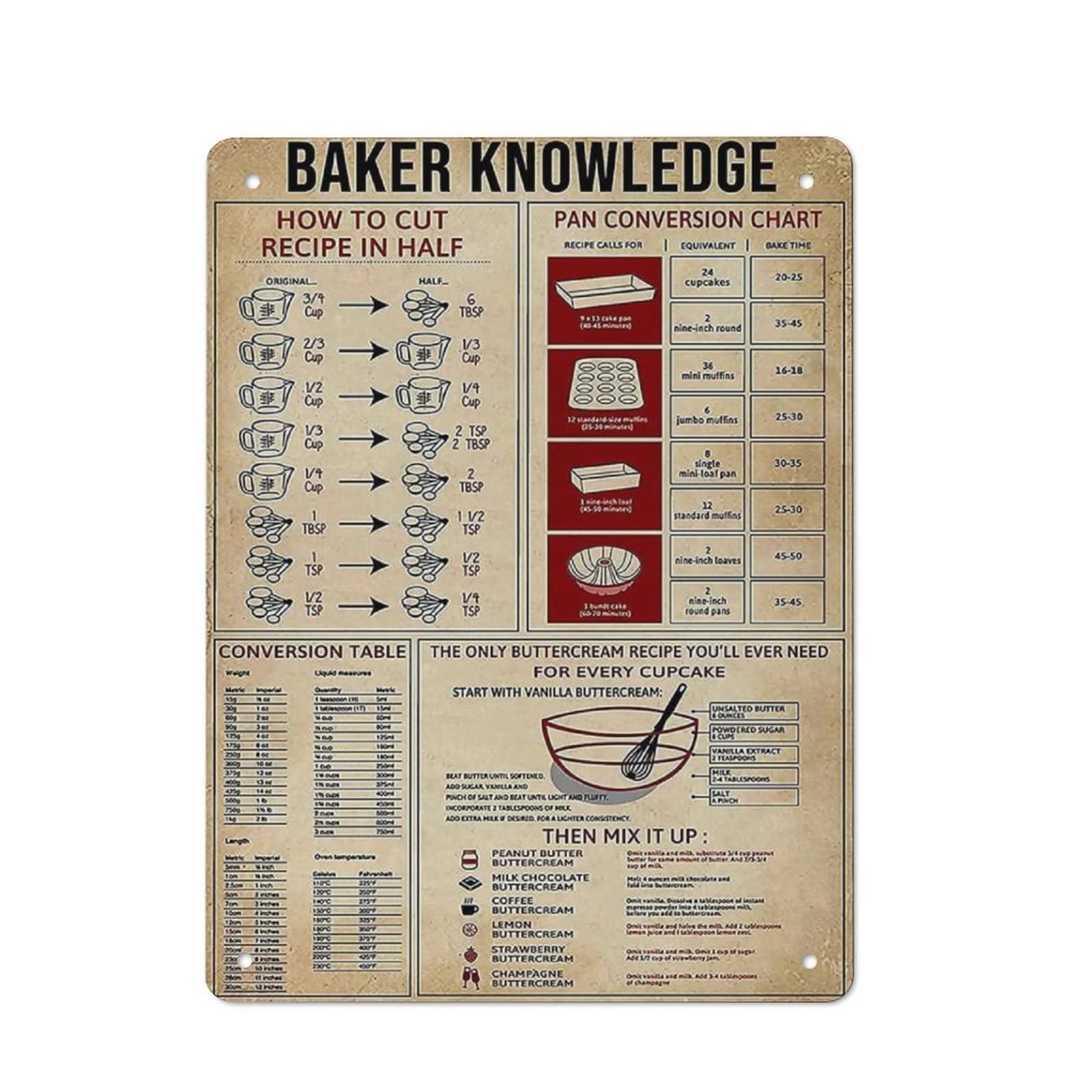 Baker Knowledge Targa in metallo per casa caffè garage decorazione da parete vintage poster bar segni per casa bar retrò metallo latta segno