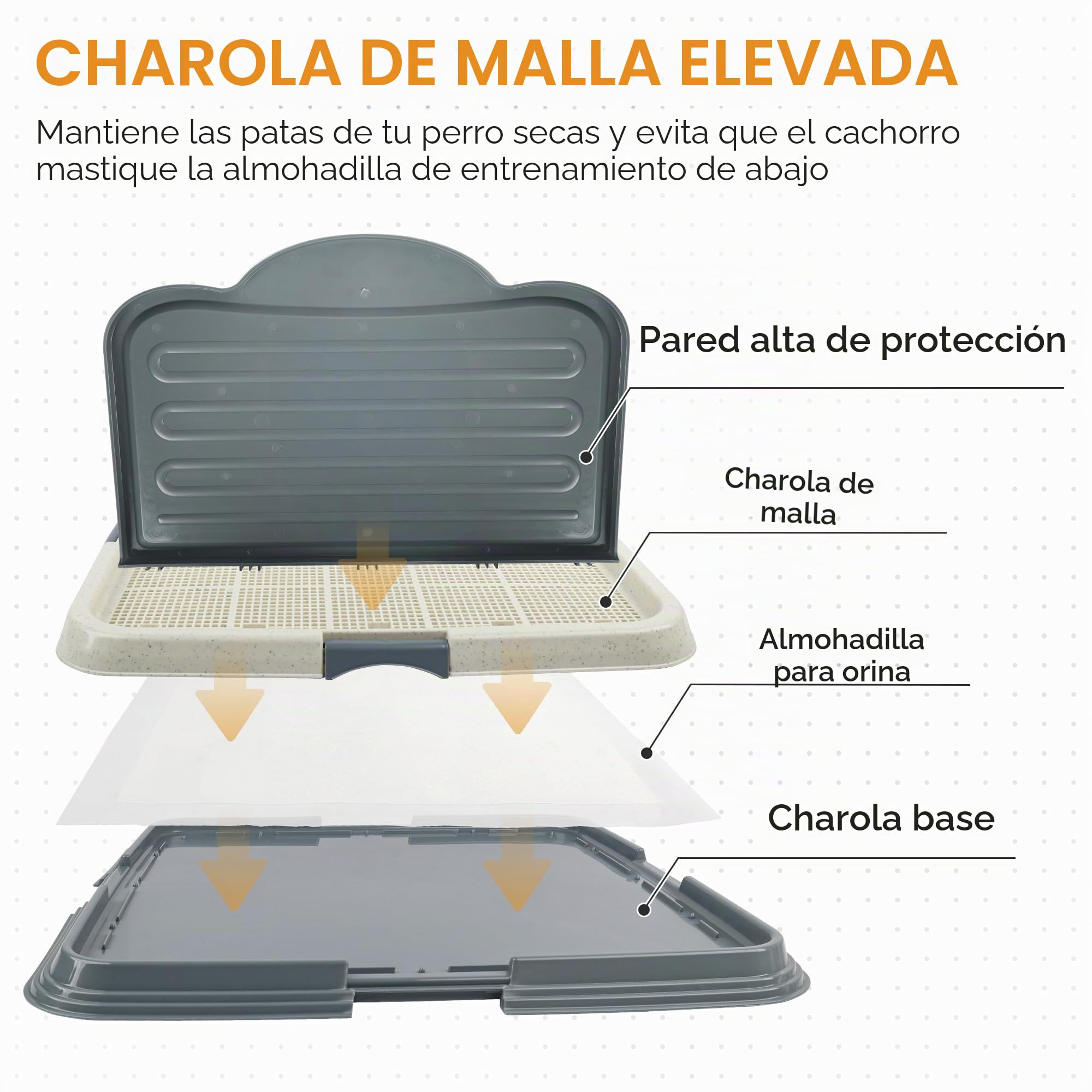 Pawise - Soporte para almohadilla de orina con pared, bandeja para almohadillas de entrenamiento, bandeja de entrenamiento de malla para una fácil limpieza, 60 cm x 60 cm + almohadilla para orina (4