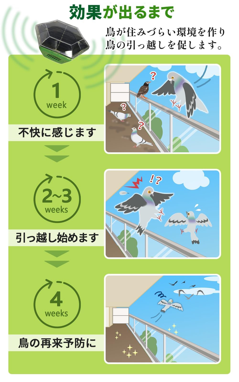 カラスよけ 鳩よけ 鳥よけ 超音波撃退器 超音波 フラッシュライトで撃退 Amazon | ISOTRONIC カラスよけ 鳩よけ 鳥よけ 超音波撃退器 超