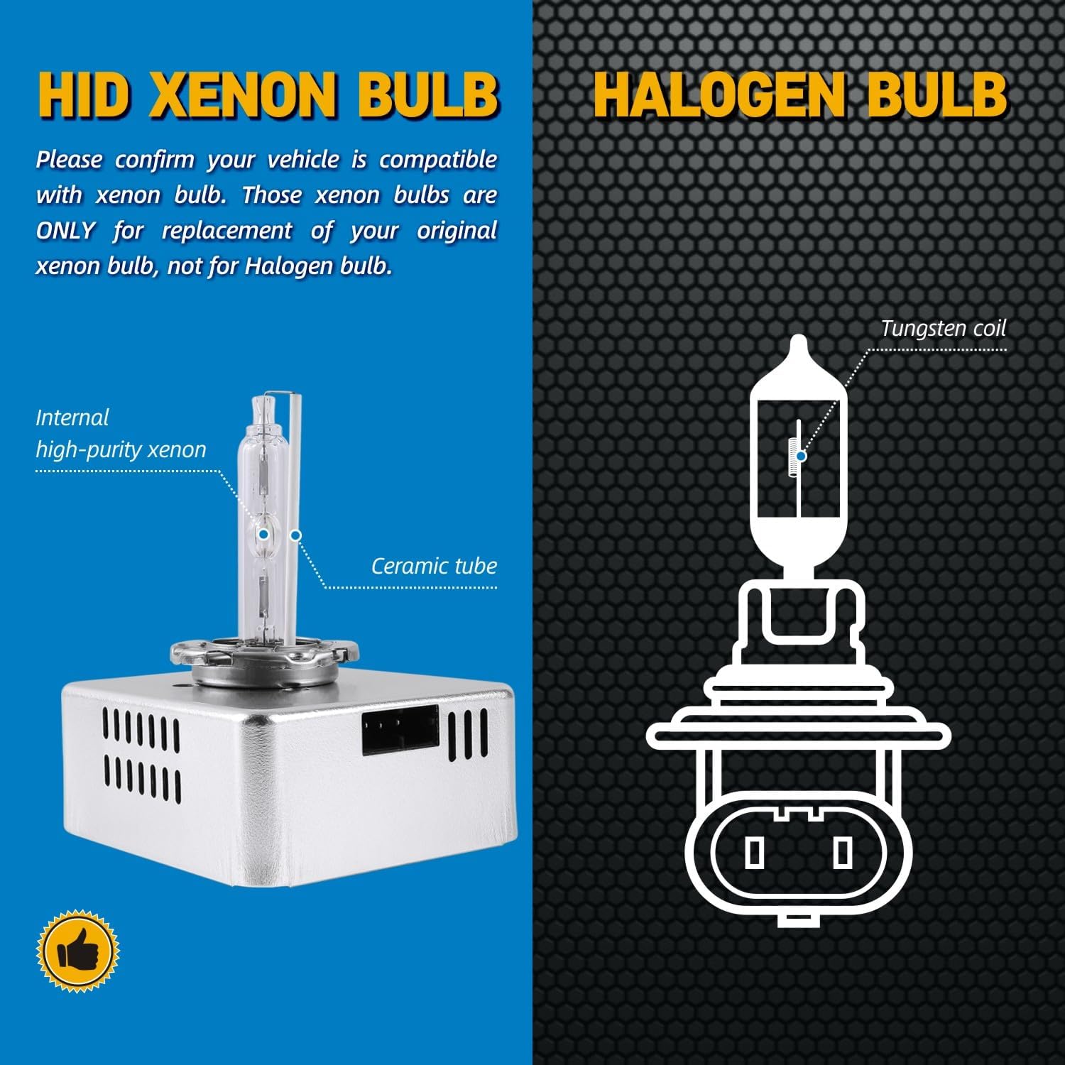 D5S Xenon HID Headlight Bulb,6000K Cool White DC 12V 35W, Replacement Headlamp for High Low Beam, 1 Pc