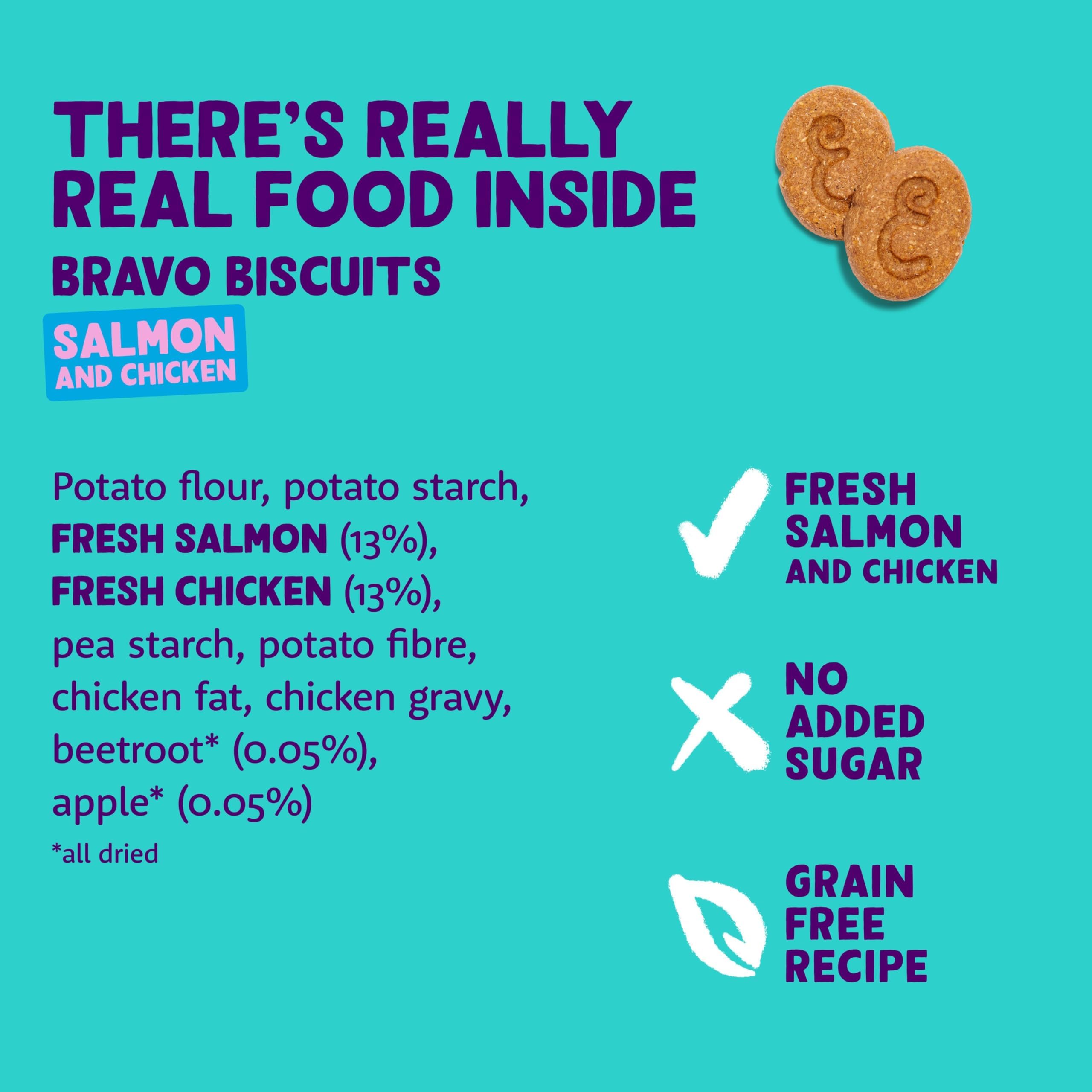 Edgard Cooper Natural Dog Treats, Salmon and Chicken Bravo Biscuits, 1 x 400g box, Grain Free, High in Protein fresh meat - Image 3