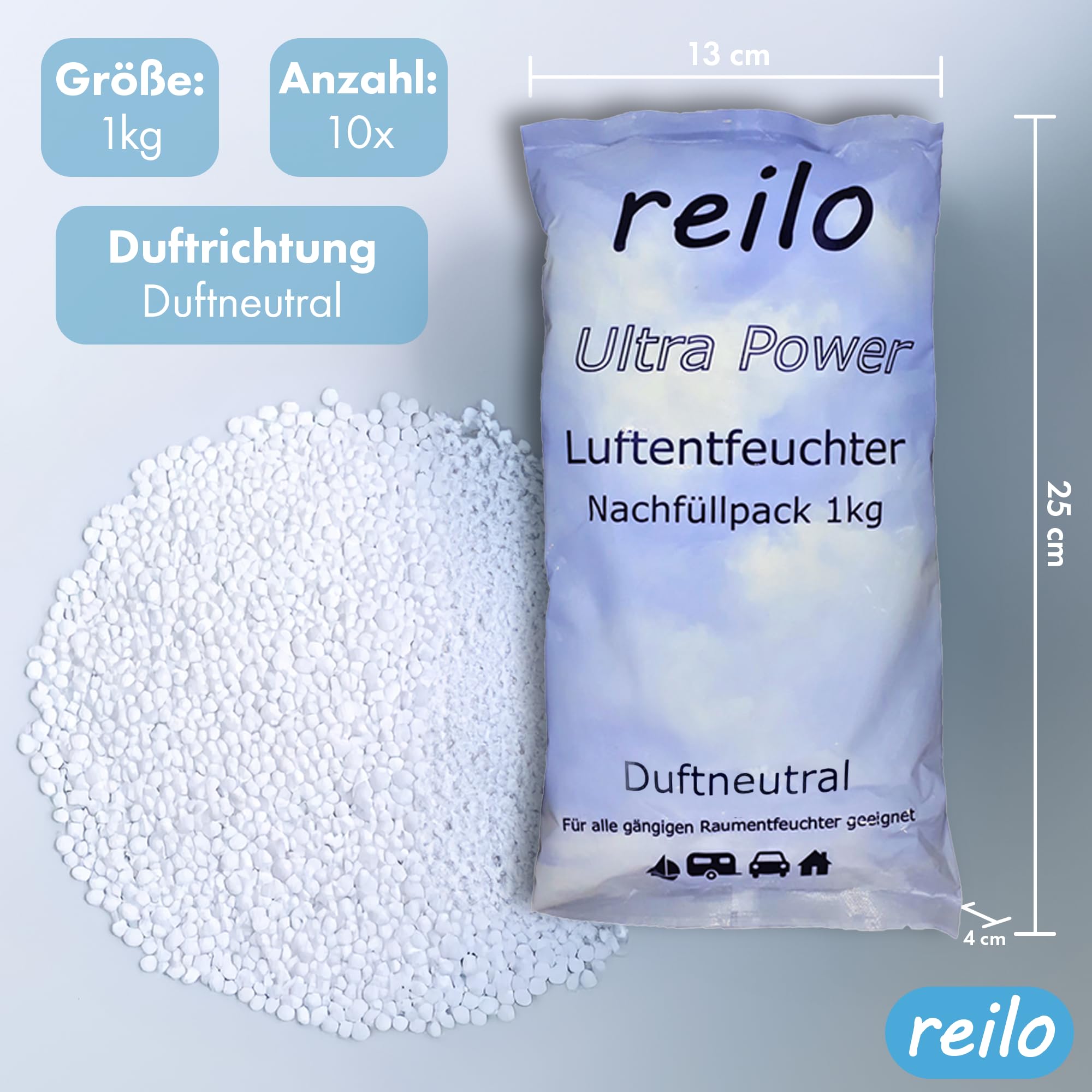2x XXL Raumentfeuchterbox und 10x 1kg Ultrapower Luftentfeuchtergranulat, Luftentfeuchter-Komplettset, Raumentfeuchter im Vliesbeutel, Staffelpreis, für Auto, Schlafzimmer, Keller