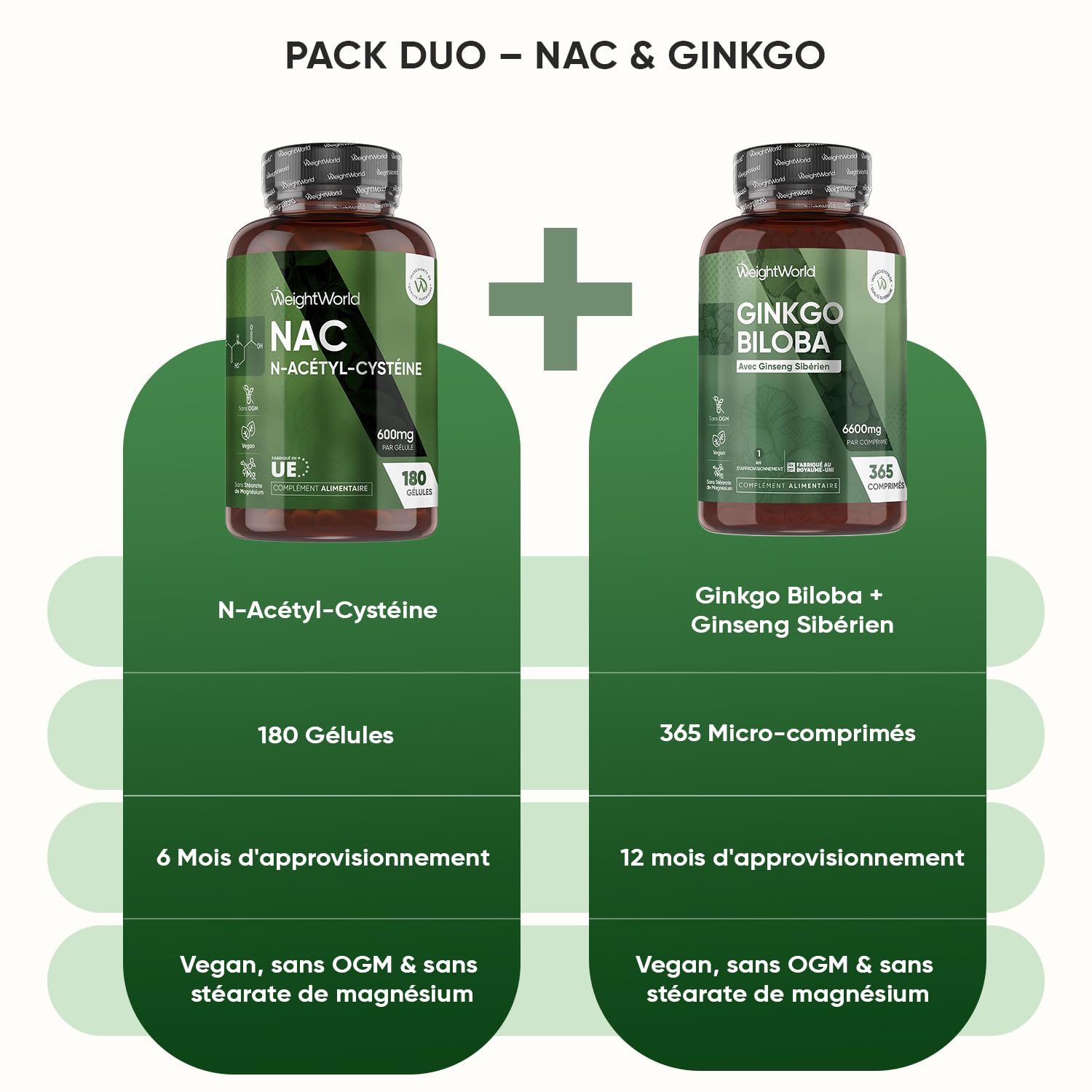 NAC Gélules & Ginkgo Biloba avec Ginseng Sibérien Micro-Comprimés
