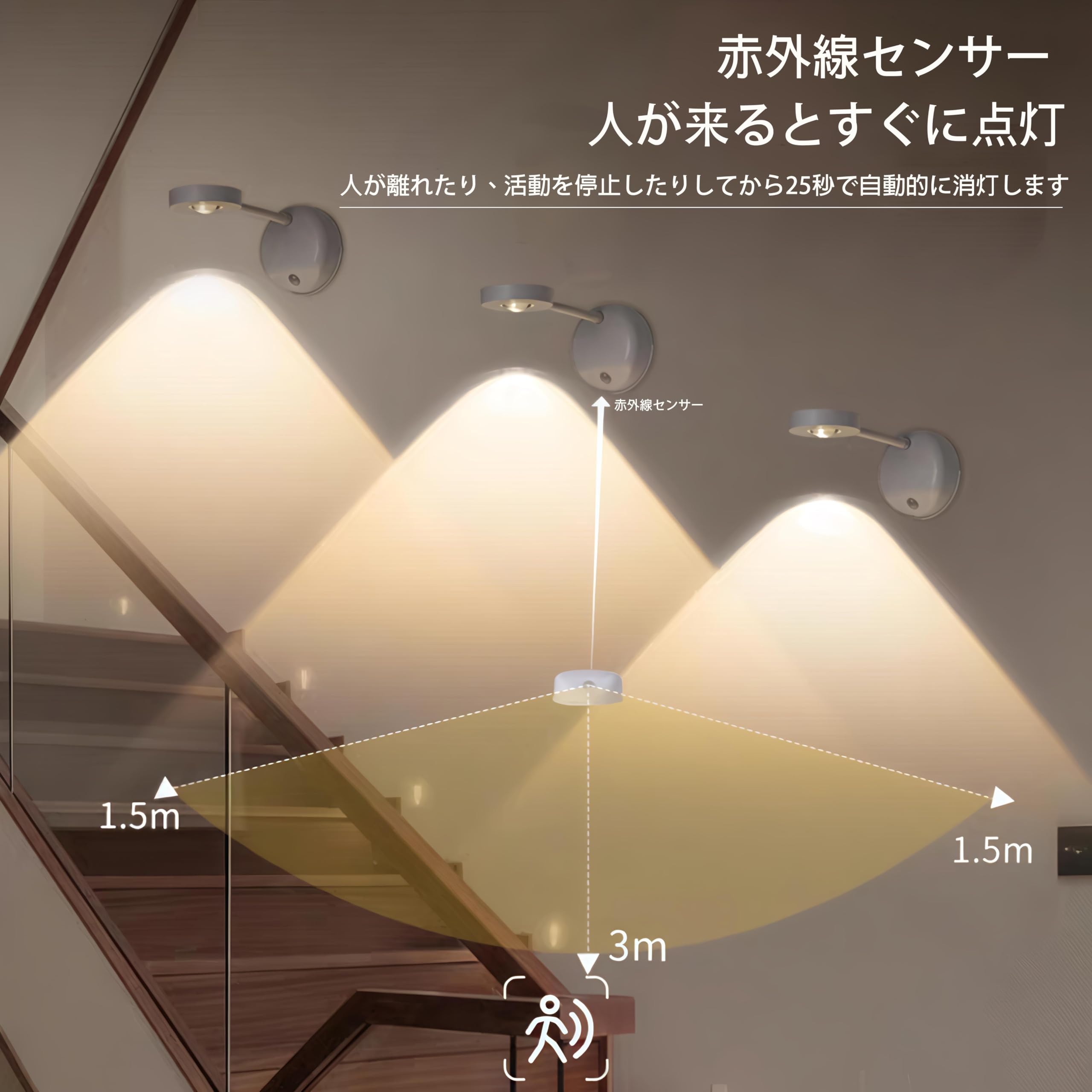 LADWOKFI 人感センサーライト 間接照明 充電式 スポットライト