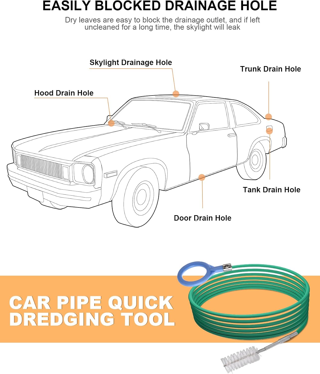 EVOULTES Auto Sunroof Drain Cleaning Tool image 2