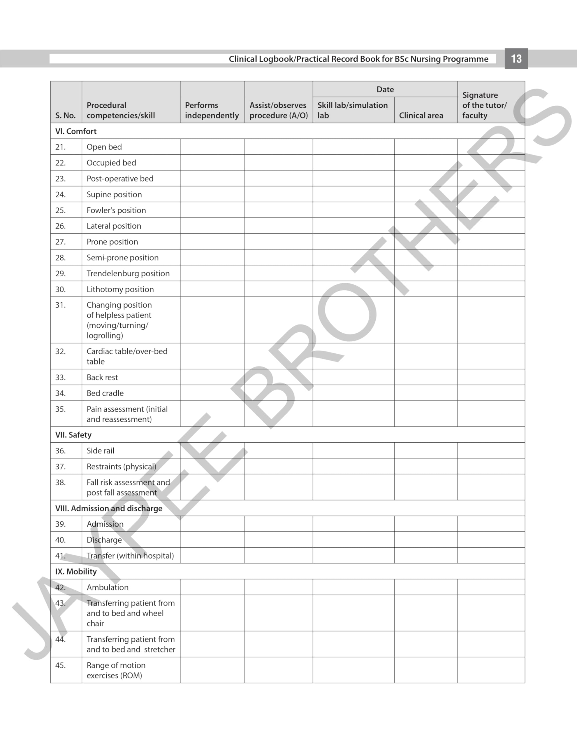 CLINICAL LOGBOOK/PRACTICAL RECORD BOOK FOR BSC NURSING PROGRAMME 3