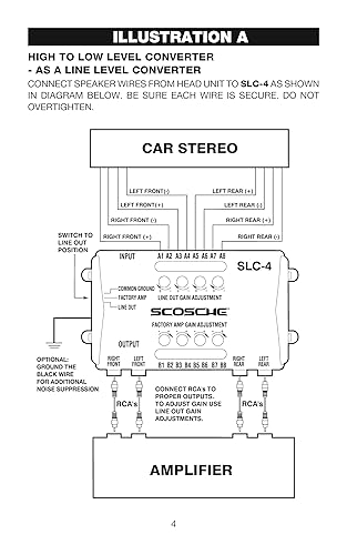 Miniatura 29 de Scosche LOC2SL - Convertidor de salida de línea con perilla de control remoto, convertidor RCA alto/bajo de 2 canales de audio para automóvil, ideal