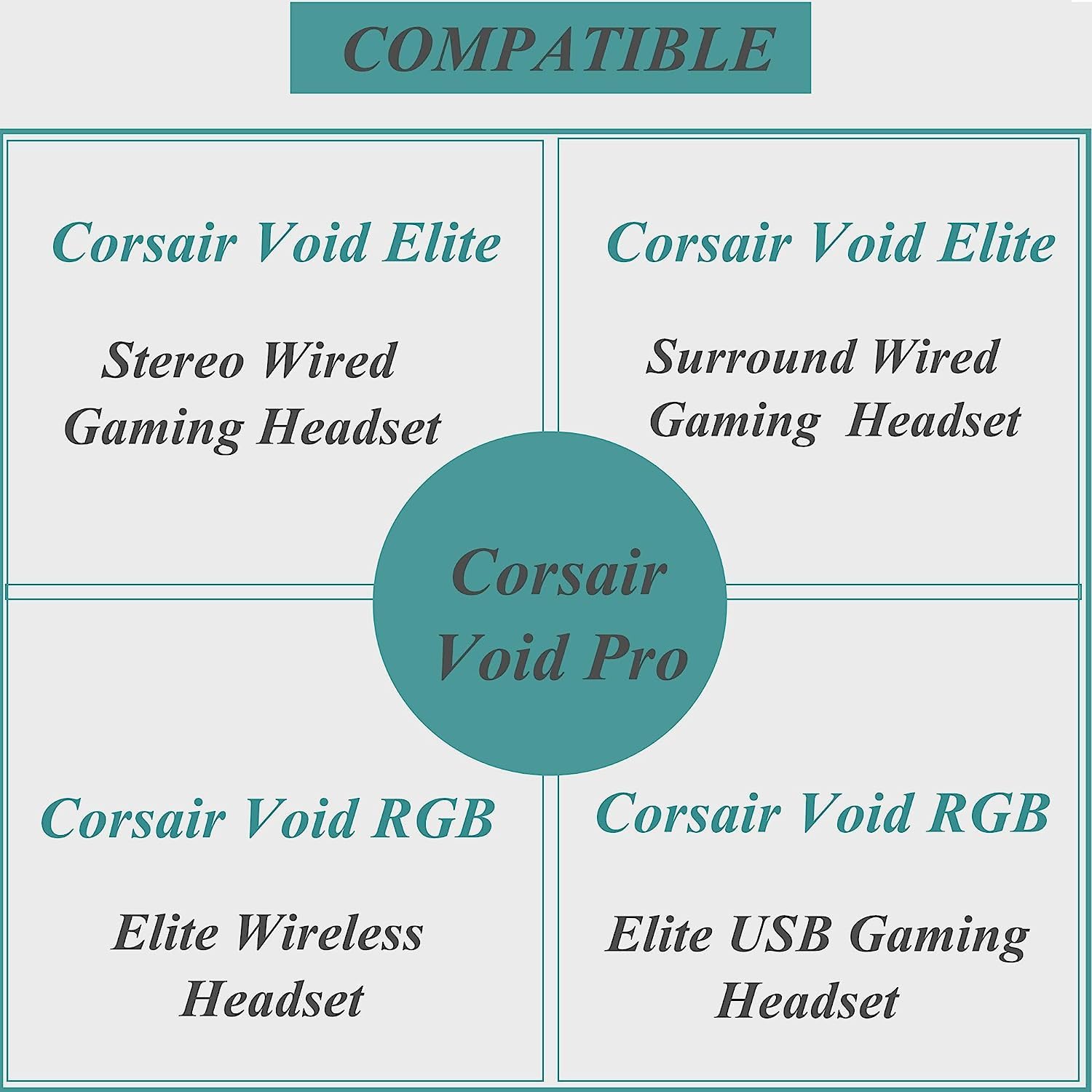 Upgrade Replacement Ear Cushion Headband Earpad Compatible with Corsair Void & Corsair Void Pro Wired & Wireless Gaming Headsets 7.1 Memory Foam Replacement Ear Cups