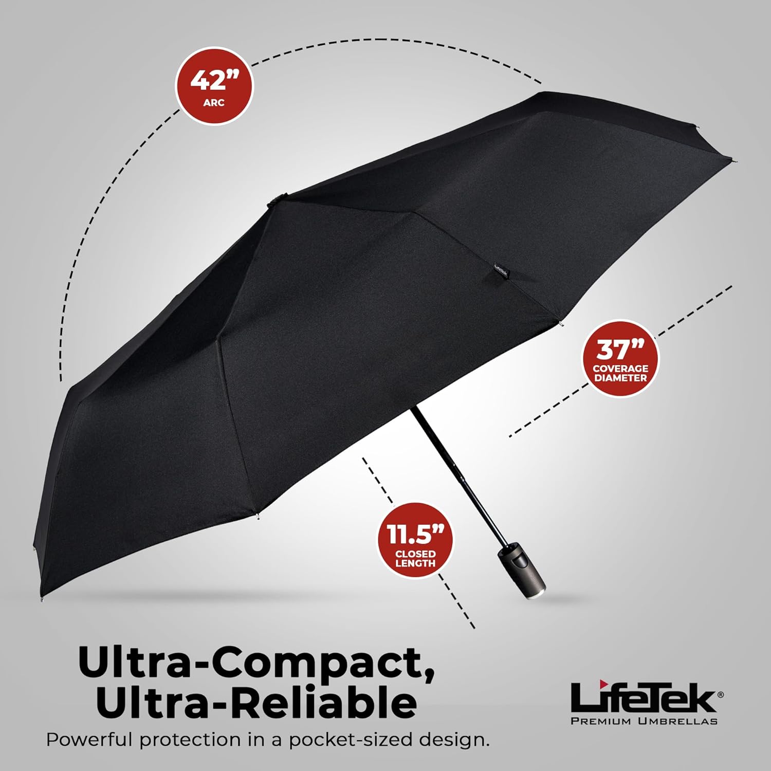 LifeTek Premium Travel Umbrella - Windproof & Compact for Men & Women, Automatic Open Close, Fits in Purse Laptop Bag or Backpack, Strong Frame for Heavy Rain & Sun UV Protection - Image 5
