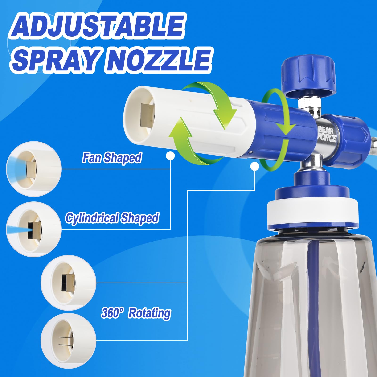 BEAR FORCE Cannone in schiuma aggiornato per idropulitrice da 1/4", connettore rapido con ugello spray regolabile a 360°, dispenser di sapone in schiuma da 1 l, con ugello spray regolabile di nuova
