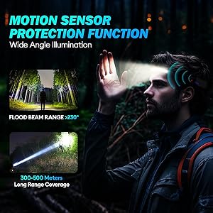 Headlamp Flashlight,3 Pack Super Bright 2000 Lumen Head Lamp,230Wide Beam 1500mAh Motion Sensor Lampe Frontale,5 Modes IPX5 Waterproof 0.14lb Lightweight Headlights For Camping Essentials Hiking