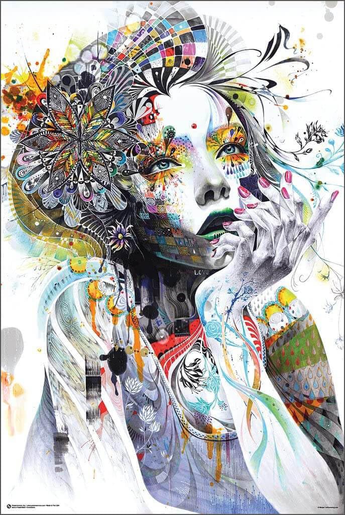 Amazon.com: Circulation Art Print Poster 24x36: Posters & Prints