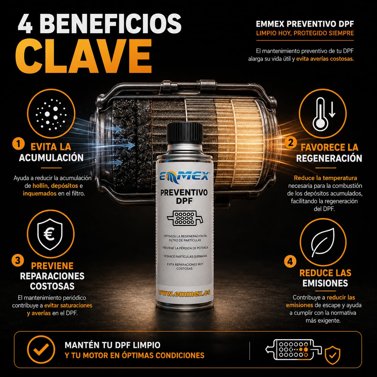 EMMEX Regenerador Filtro de Partículas DPF Diésel 250ml (Pack 4 uds) - Limpiador y Catalizador de Hollín FAP | Evita Obstrucciones, Modo Protección y Averías | Tratamiento Preventivo Pre-ITV
