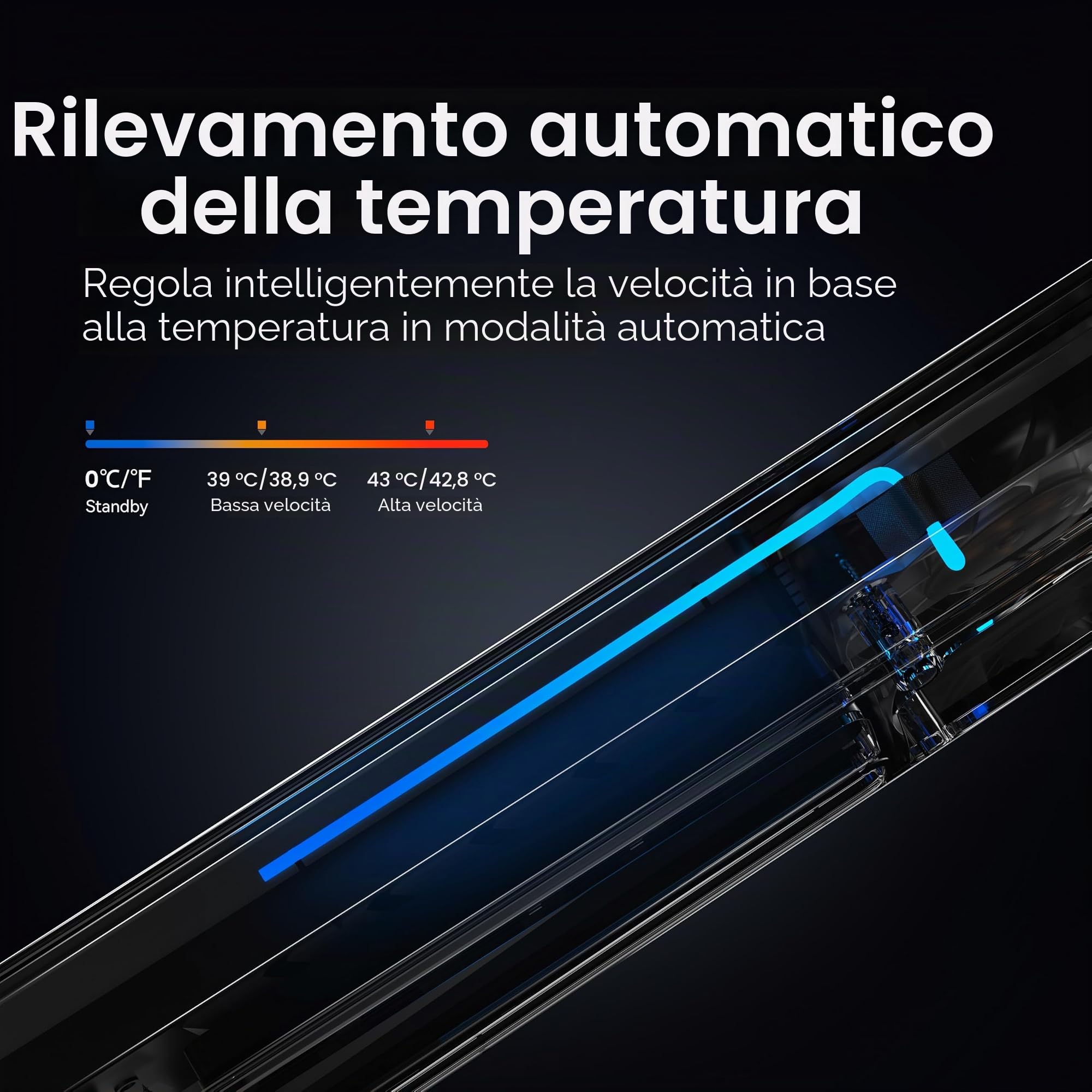KIWIHOME Ventola di Raffreddamento Potenziata per PS5 Pro con 4 Ventole e 36 Pale, Raffreddamento più Silenzioso con Velocità Regolabile, Spegnimento Automatico, Non per PS5 2020/Versione Slim 2023