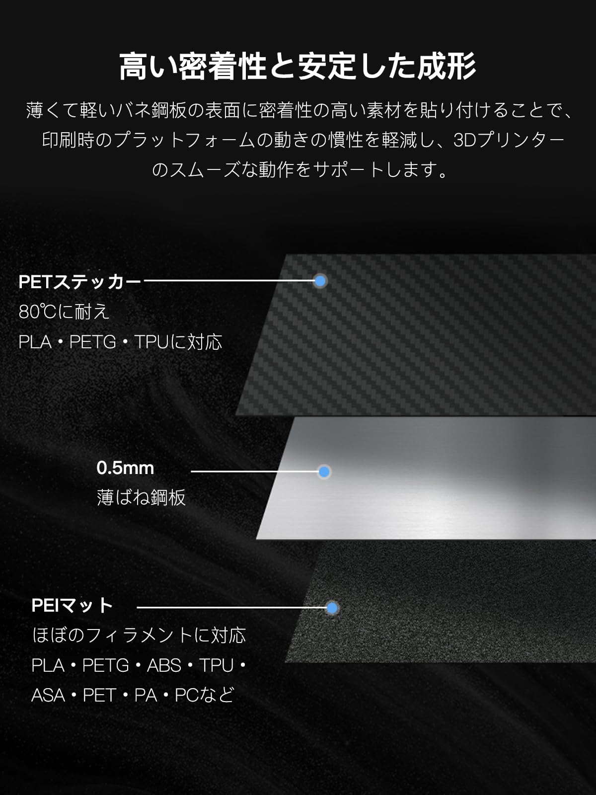 Amazon.co.jp: Creality 公式 K1 MAX ビルド プレート 315x310mm PEI