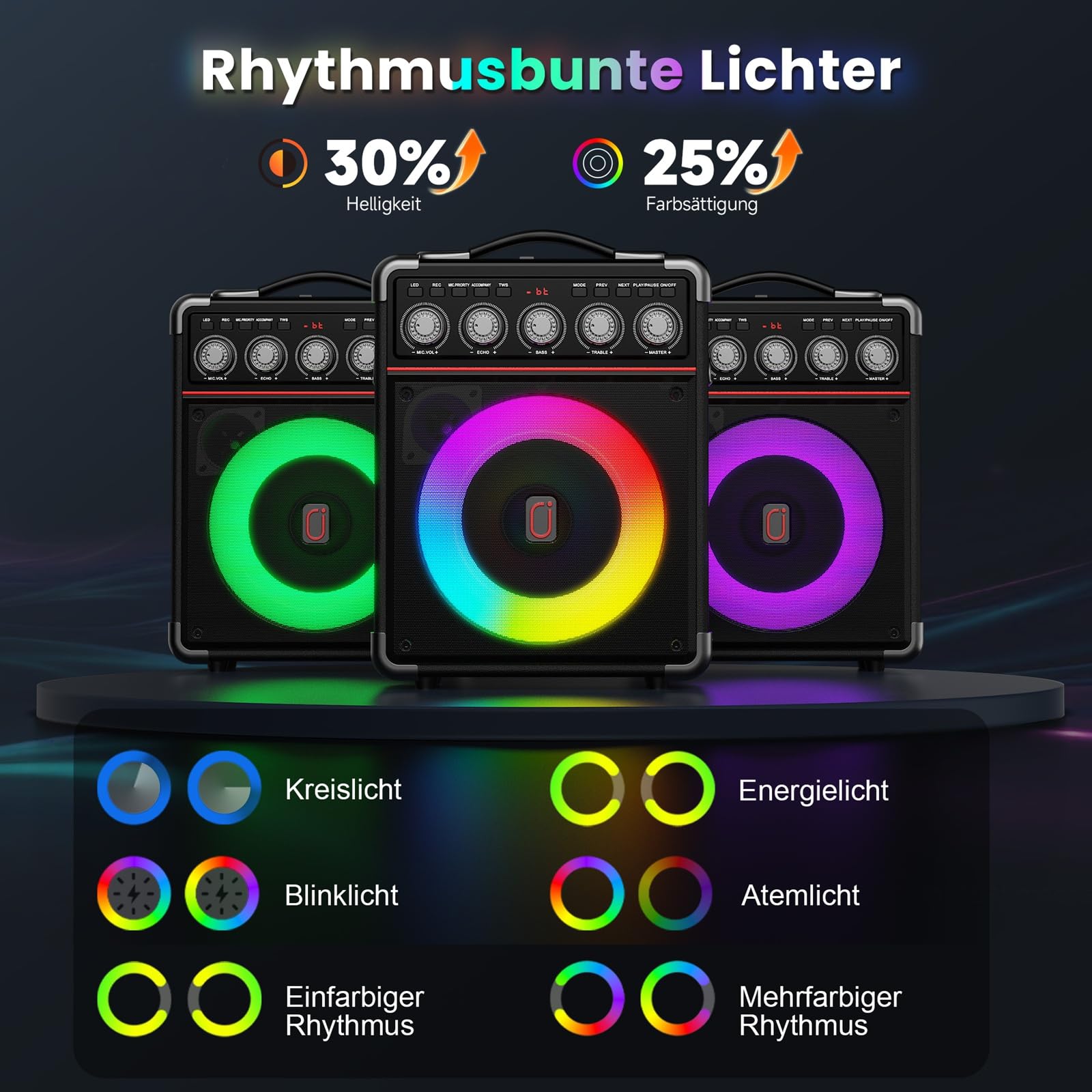 JYX Karaoke Maschine mit 2 kabellosen Mikrofonen, tragbare Karaoke Box Bluetooth 5.3 für Erwachsene & Kinder, 100W RMS PA Lautsprecher mit 6,5" Bass, LED-Licht, Echo/Bass/Höhen-Regler, TWS, USB/AUX/TF