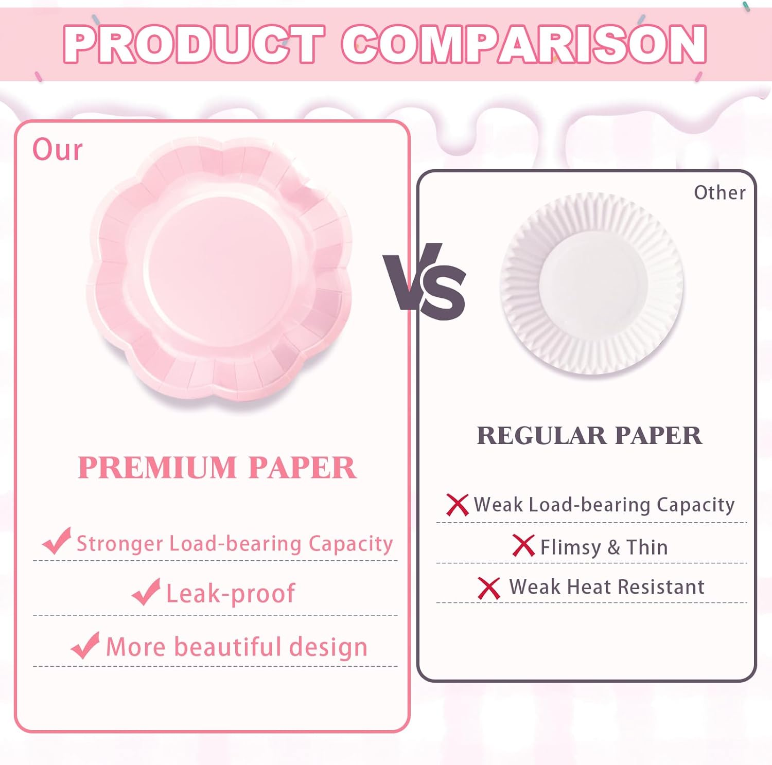 192 Pcs Pink Paper Plates And Napkins Set Party Supplies - For 24 Guests Paper Plates And Napkins Knives Spoons Forks Cups - For Baby Shower Bridal Shower Wedding - Image 5