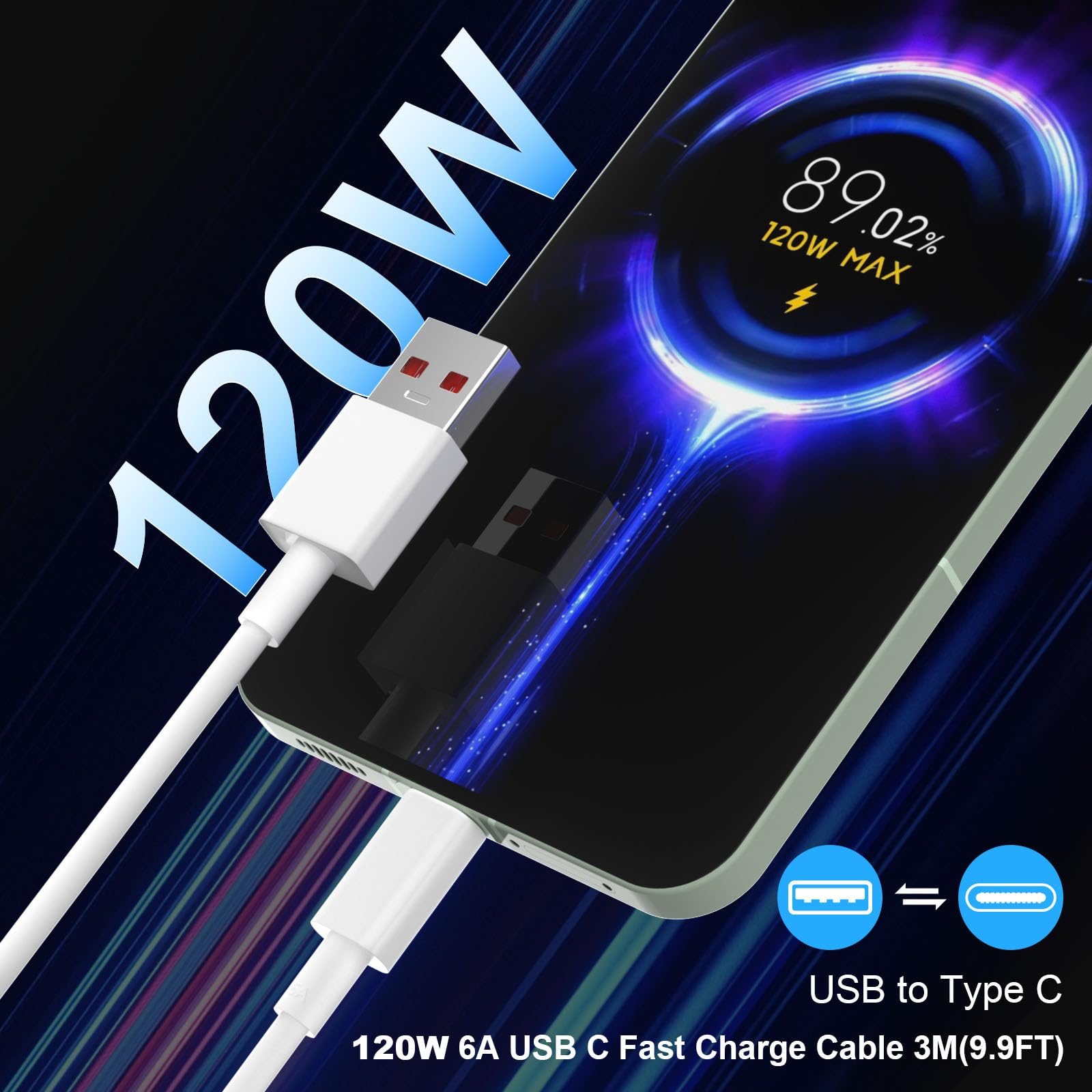 ACAGET 120W Caricabatterie Auto USB per Xiaomi 17 15 14 Ultra 17T 15 14 Pro | Caricatore Auto Rapido Charge con Cavo USB C 1M per Redmi Note 15 14 13 12 11S Pro per Turbo-Charge per POCO F8 X7 X6 M6 Pro