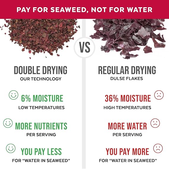 Organic Atlantic Dulse Flakes - Young Baby Seaweed Grown in North Atlantic, Vacuum Dried Premium Quality. Soft Texture & Mild Taste. Add 1 tsp to your dish for daily vitamins/minerals. 30 Servings