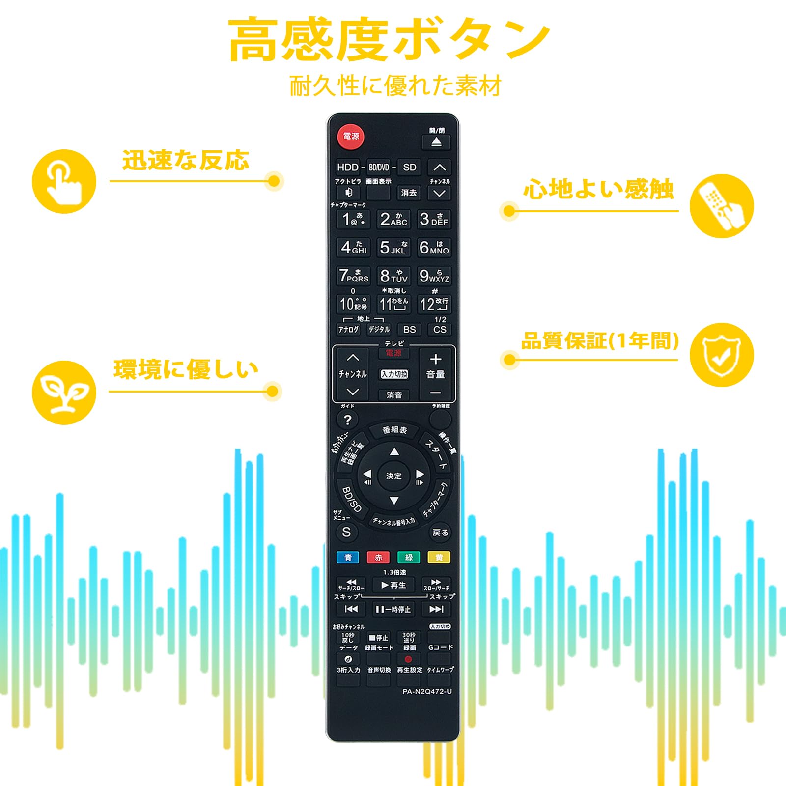 Panasonic BD用リモコン N2QAYB000346 動作品 Amazon | ブルーレイリモコン N2QAYB000346 N2QAYB000346リモコン FITS