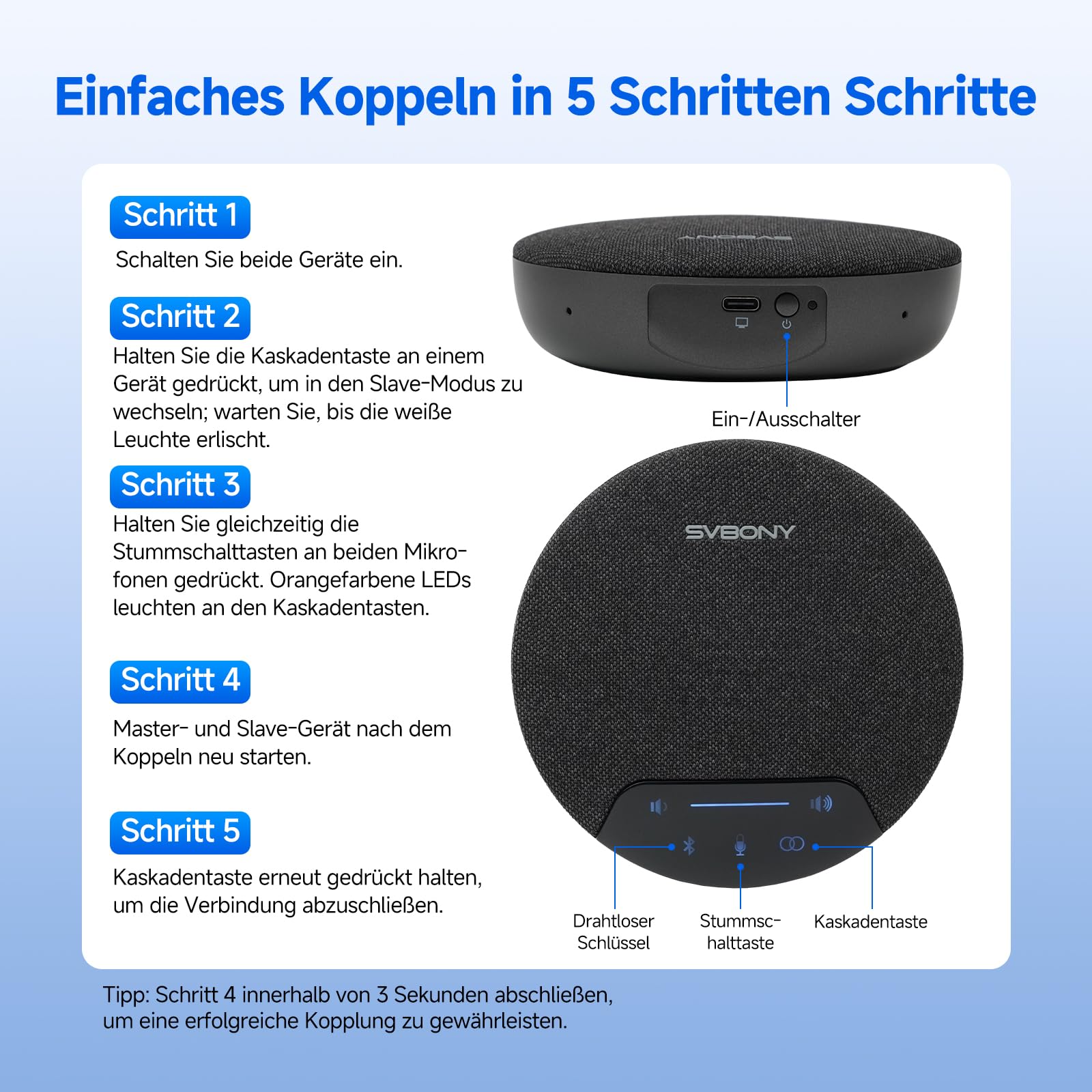 SVBONY SVN O1 Konferenzlautsprecher mit Mikrofon (2 Pack), 3A+KI-Geräuschunterdrückung, Drahtlose Erweiterungstechnologie, 10m Entfernung, 3 Plug-&-Play-Anschlüsse für Mega-Konferenz(10-20 Personen)
