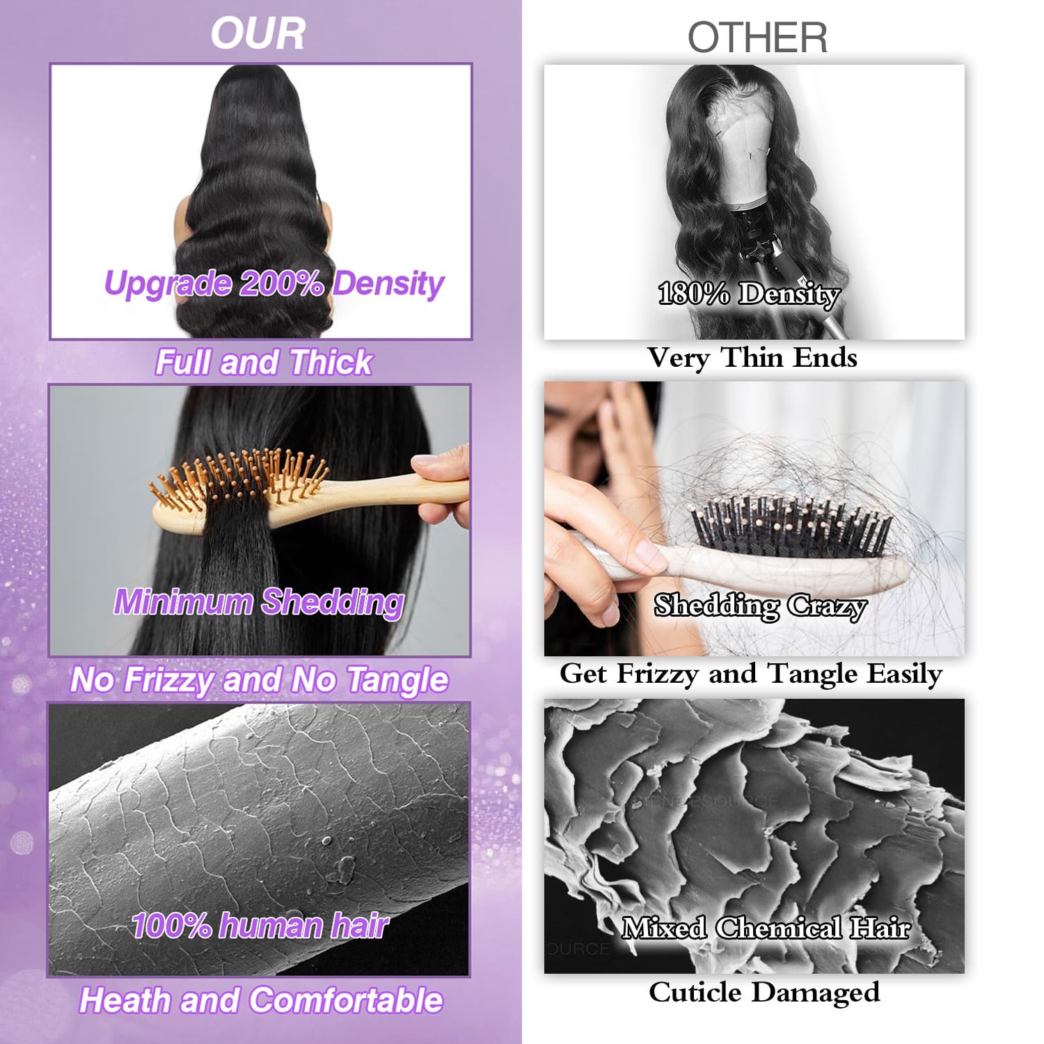 30 Inch Body Wave Lace Front Wigs Human Hair Pre Plucked 13x6 HD Lace Frontal Wigs Real Human Hair 200 Density Glueless Wig with Baby Hair Body Wave Wigs for Black Women Natural Black - Image 4