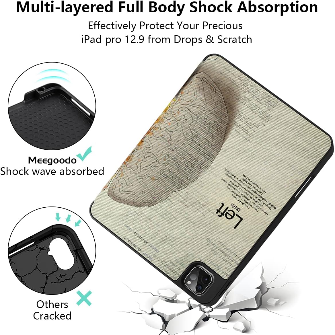 MEEgoodo for iPad Pro M2 12.9 Case 6th/5th/4th/3rd Generation 2022 2021 2020 2018 with Pencil Holder, Tablet Cover with Soft TPU Back Shell, Brain - Image 5