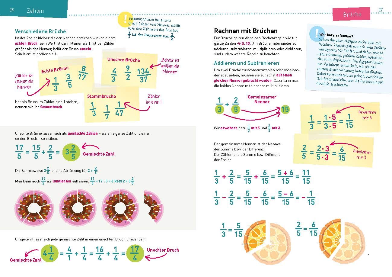 Mathe - Das Elternbuch - Schülerhilfe: Verstehen, erklären, fördern. 5.-10. Klasse