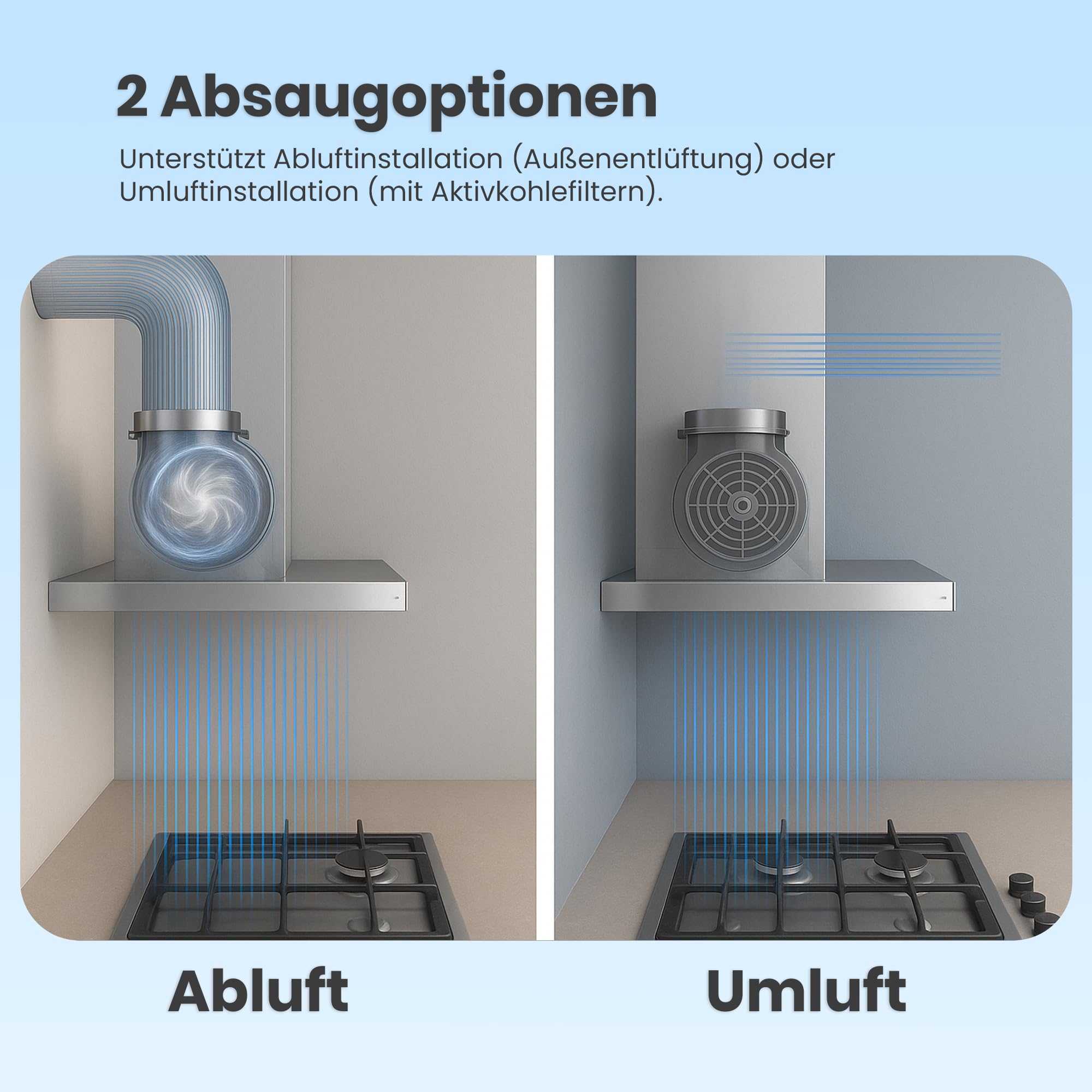 HTCH-490IX Einbauherd Dunstabzugshaube 90 cm 413,5 m³/h LED-Beleuchtung Silber
