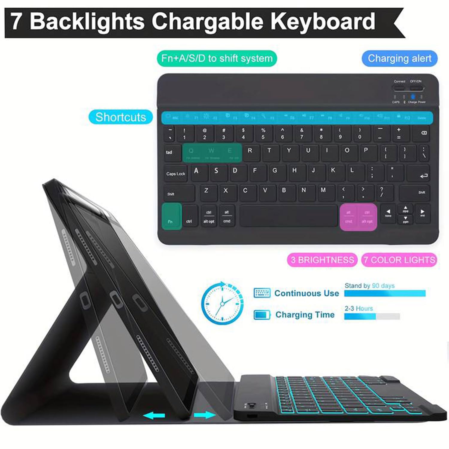 EHLCYS Toetsenbordhoes voor OnePlus Pad 2 (12,1 inch) 2024-releasetablet, 7- kleuren verlicht toetsenbord, magnetisch afneembaar Bluetooth draadloos toetsenbord en ultradunne PU-standaardhoes met muis