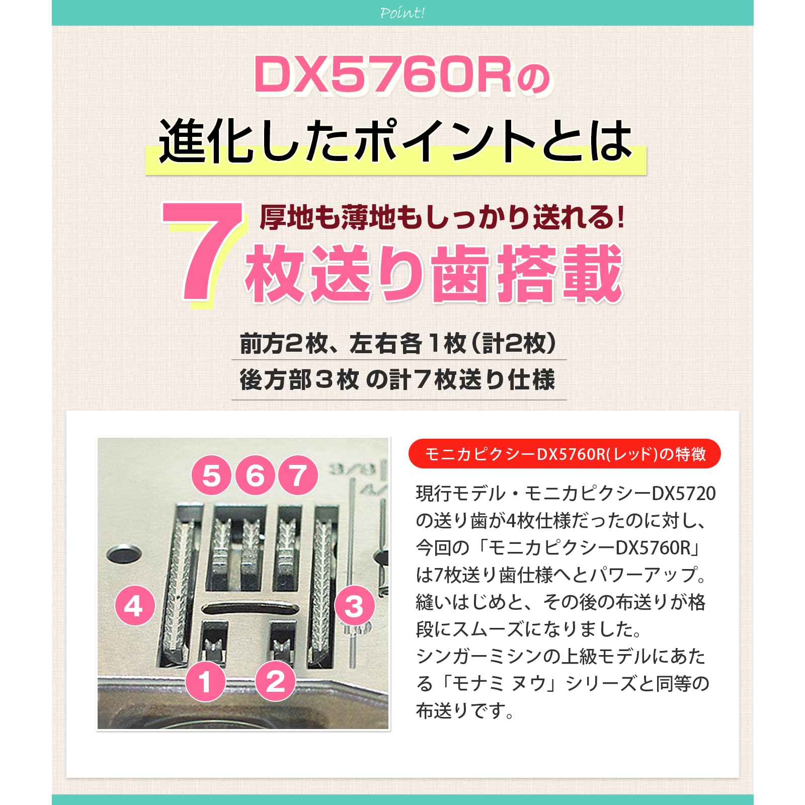 【３ヶ月修理保証付】シンガー　CPUミシン　SF-290 模様６０種類 Amazon | SINGER シンガー 電子ミシン [モニカピクシーDX5760R